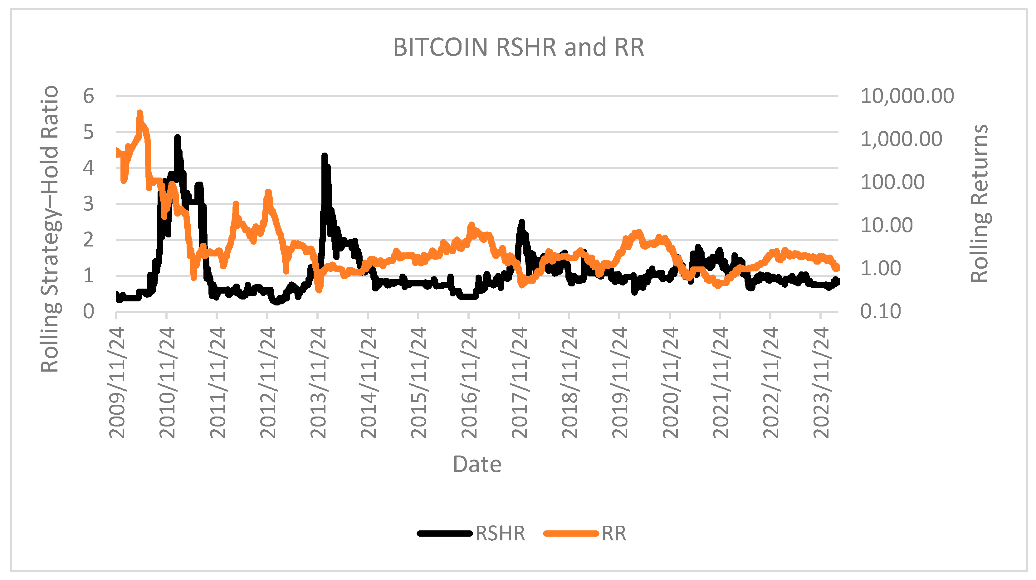 Applsci 15 12802 g006