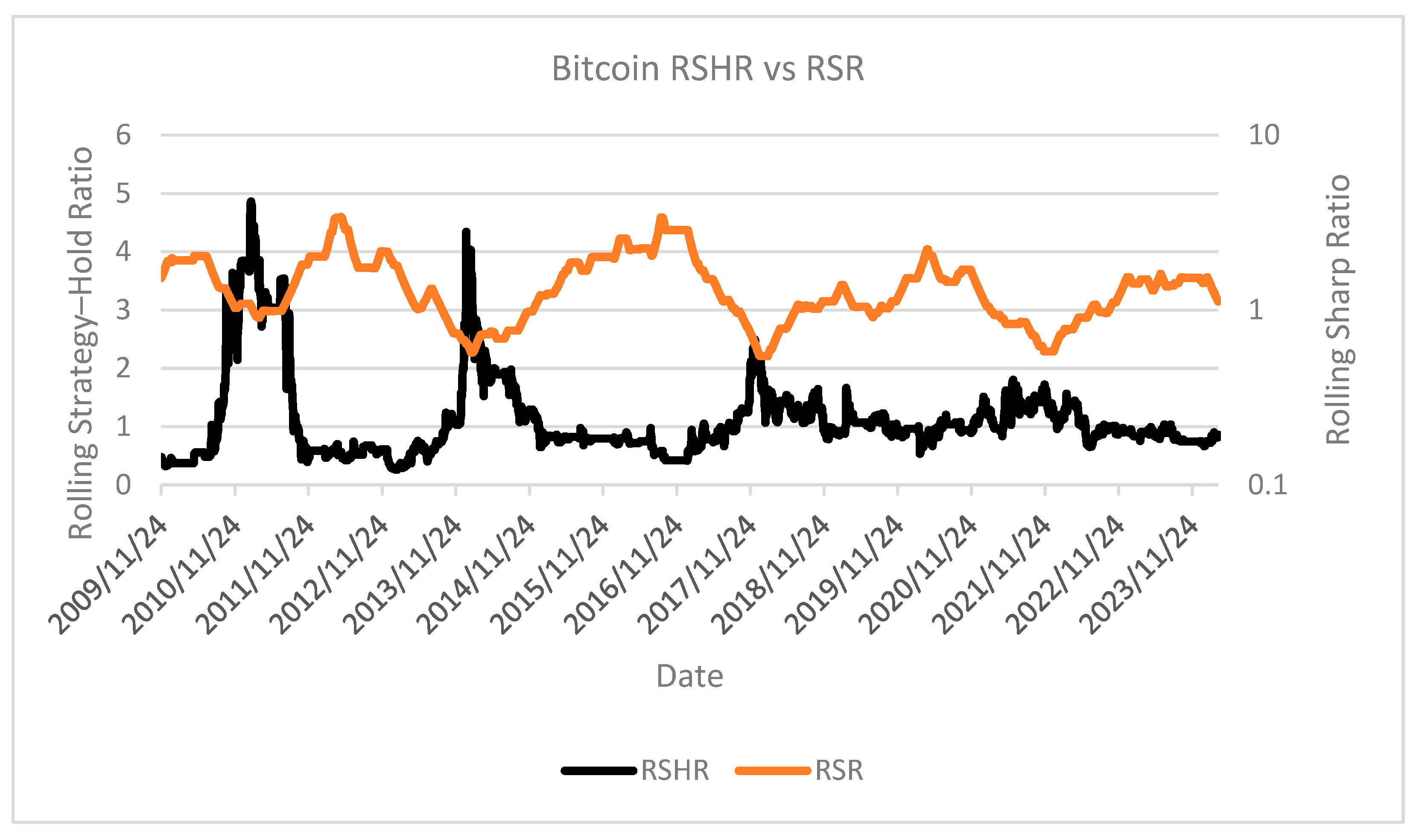 Applsci 15 12802 g007