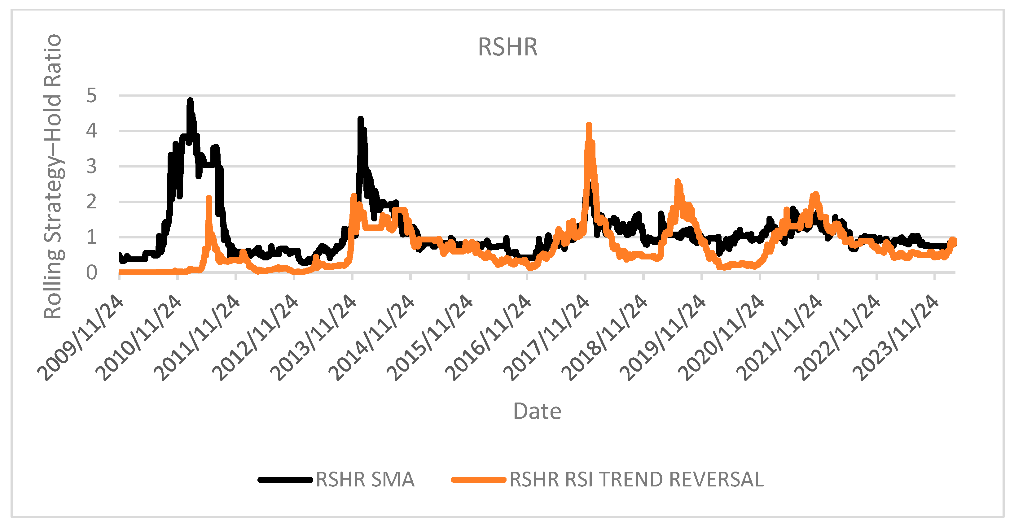 Applsci 15 12802 g008