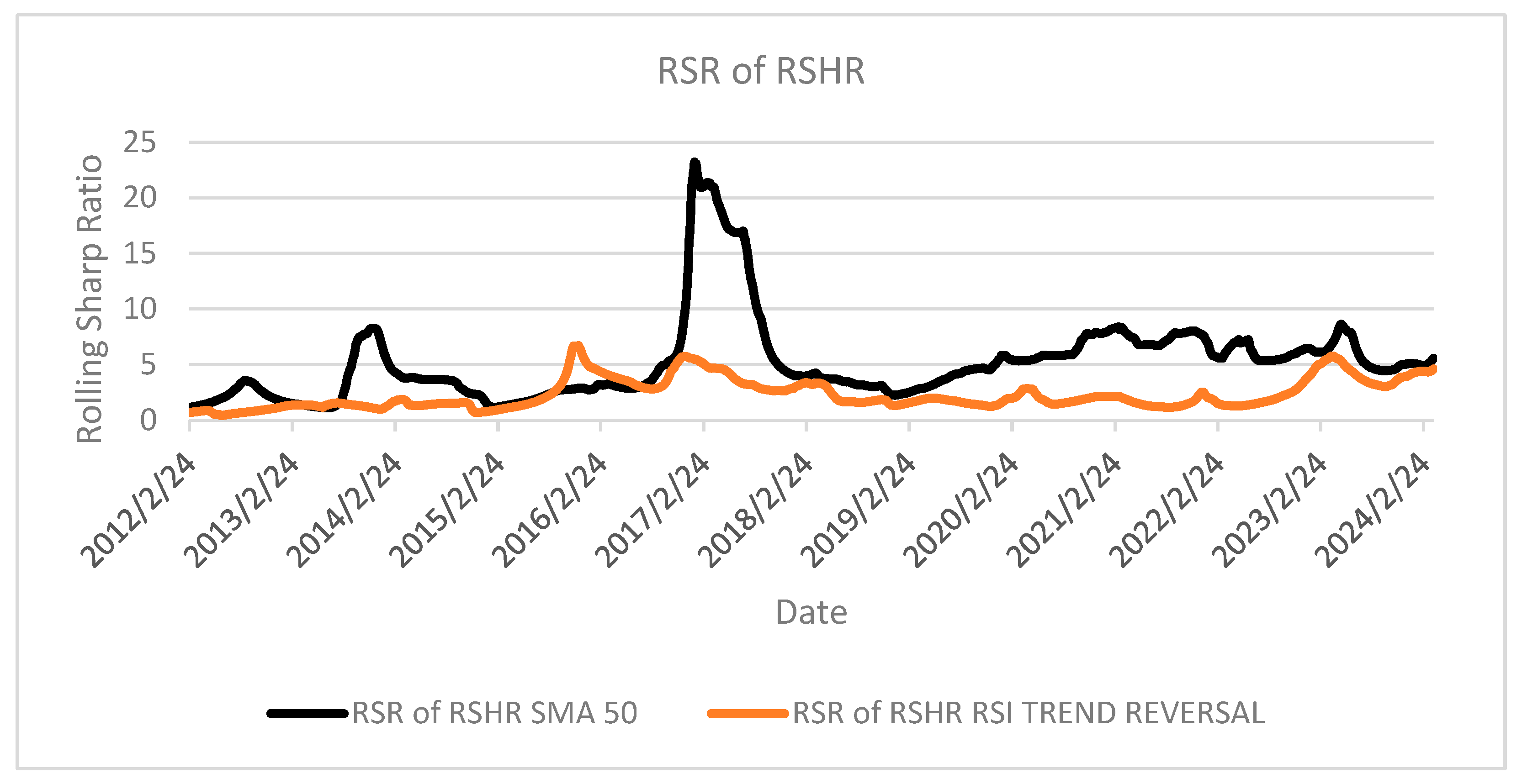 Applsci 15 12802 g009