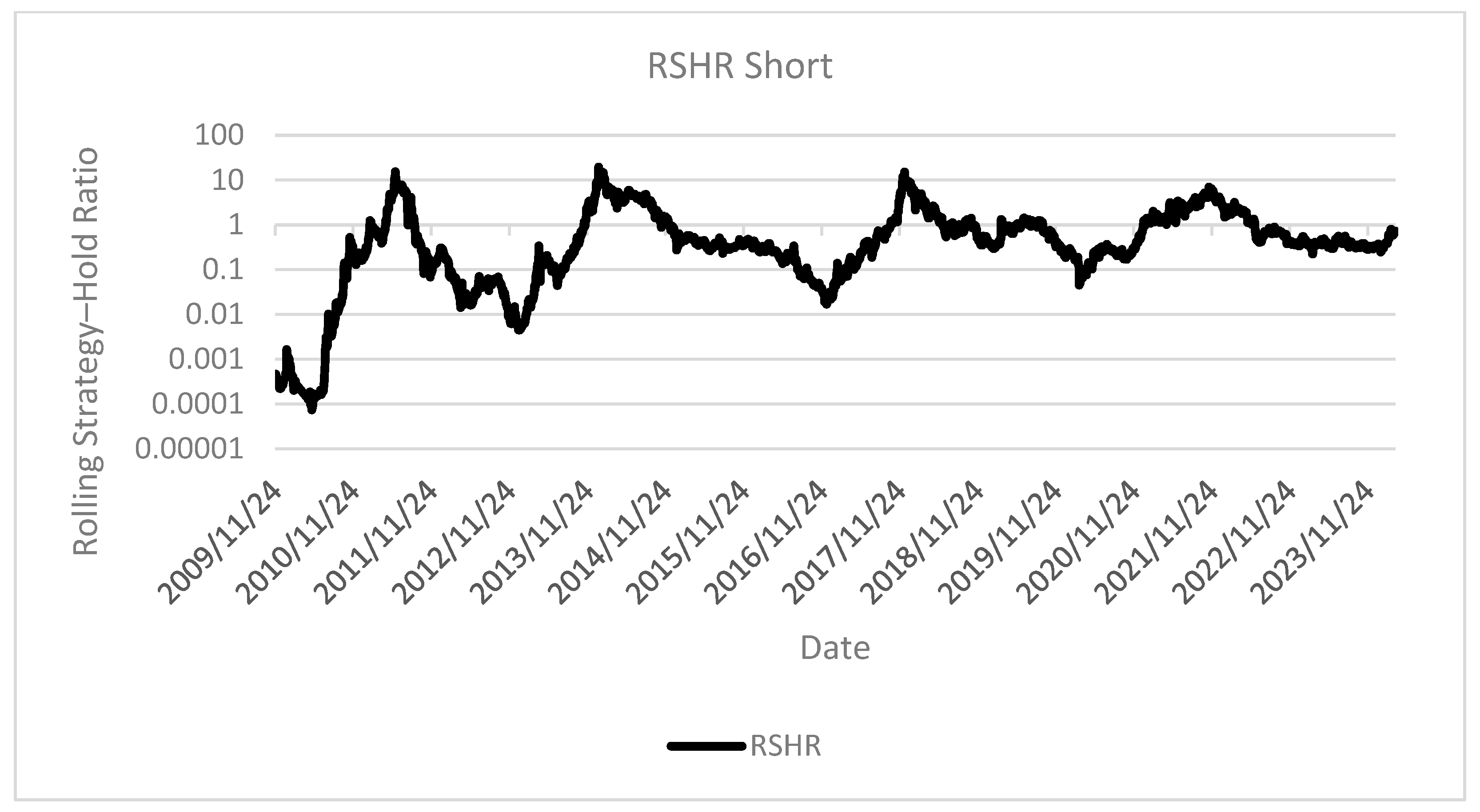 Applsci 15 12802 g012