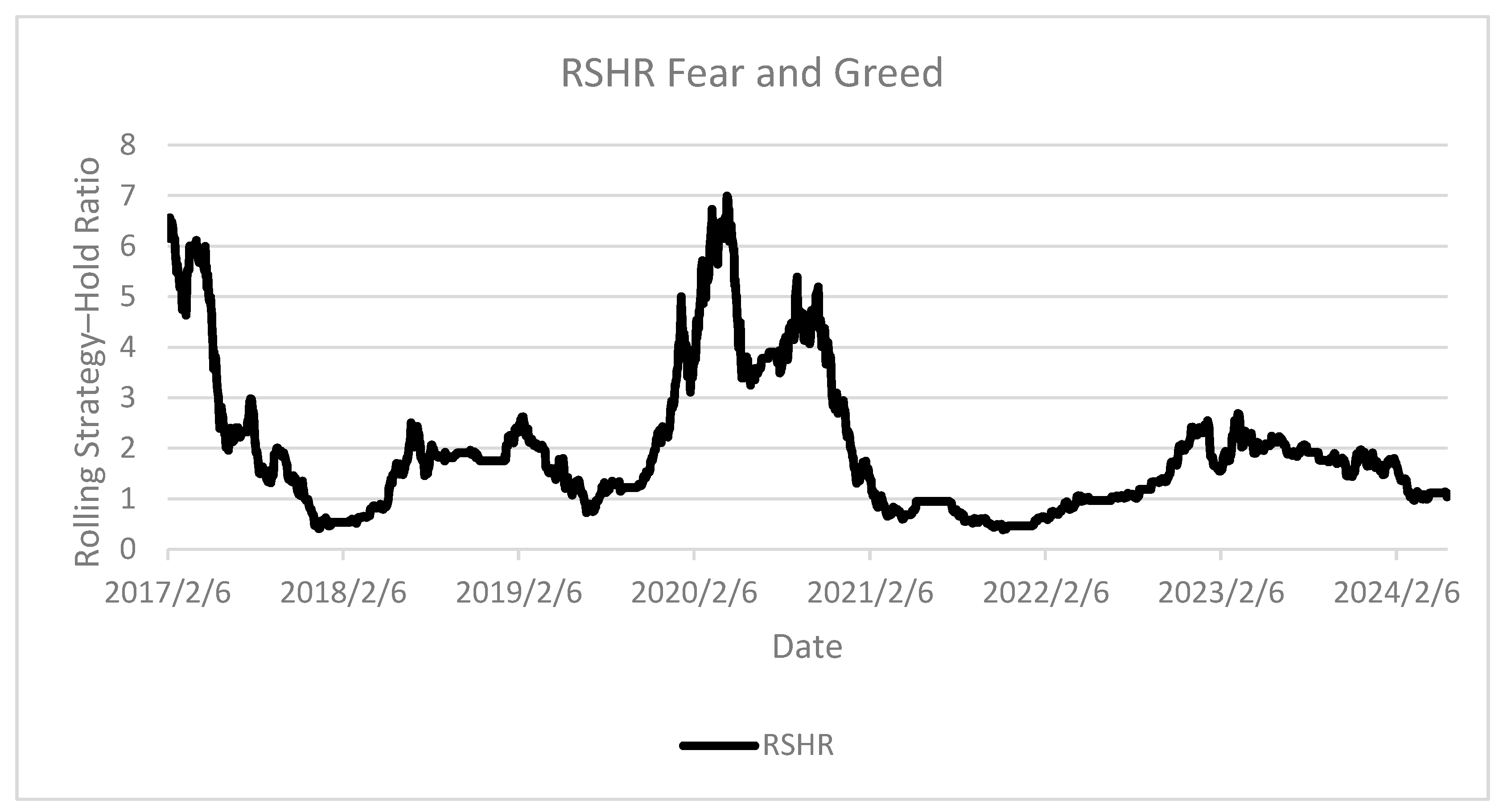 Applsci 15 12802 g014