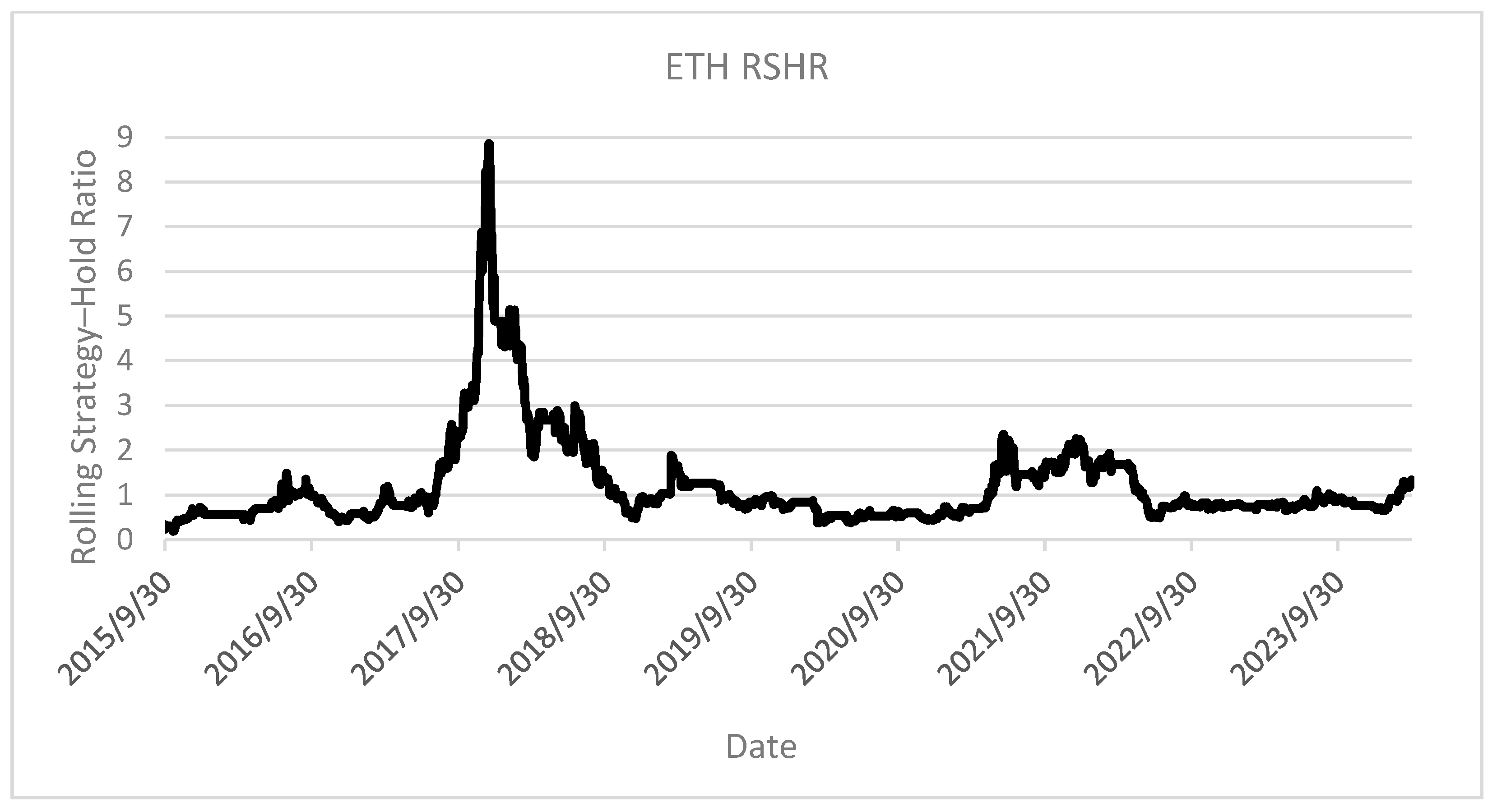 Applsci 15 12802 g015