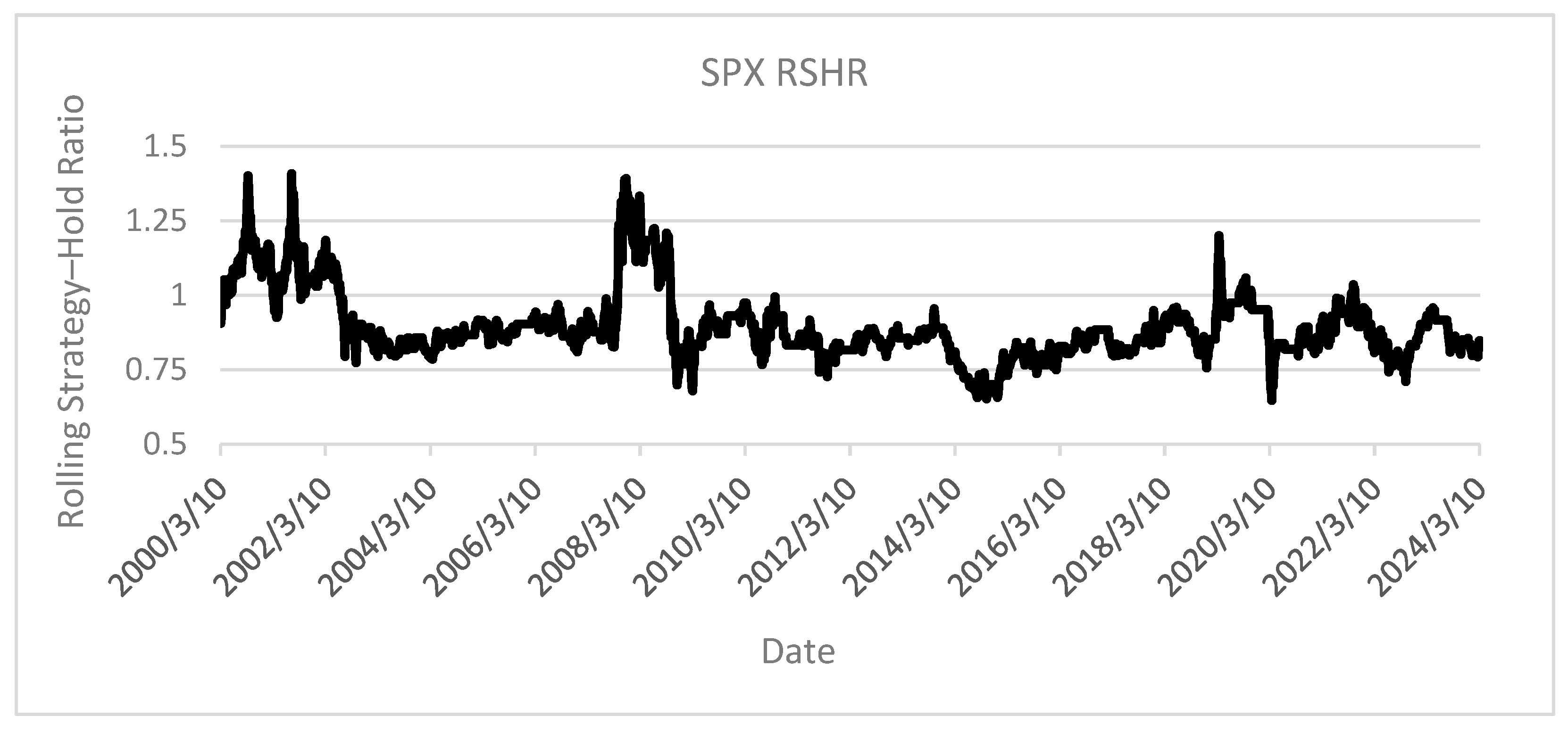Applsci 15 12802 g017