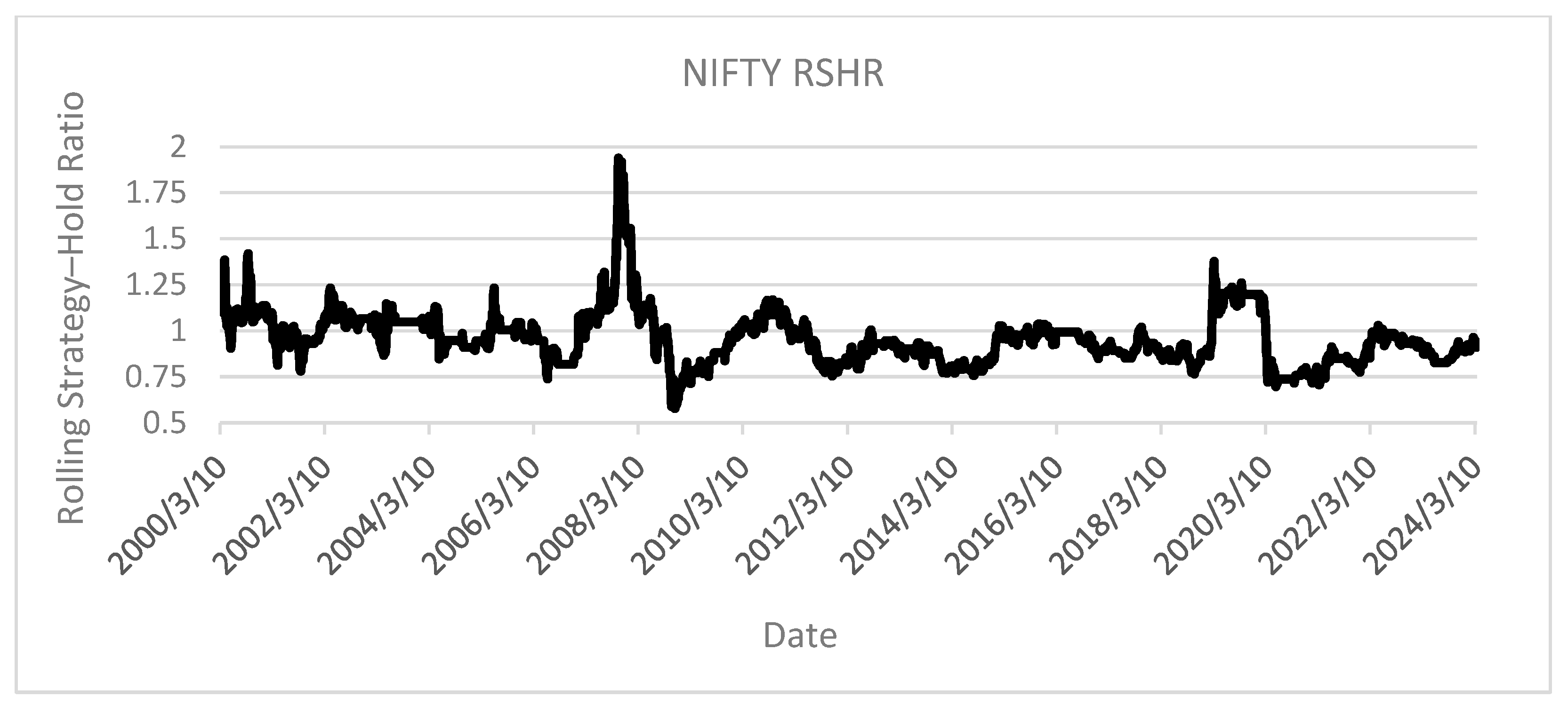 Applsci 15 12802 g018