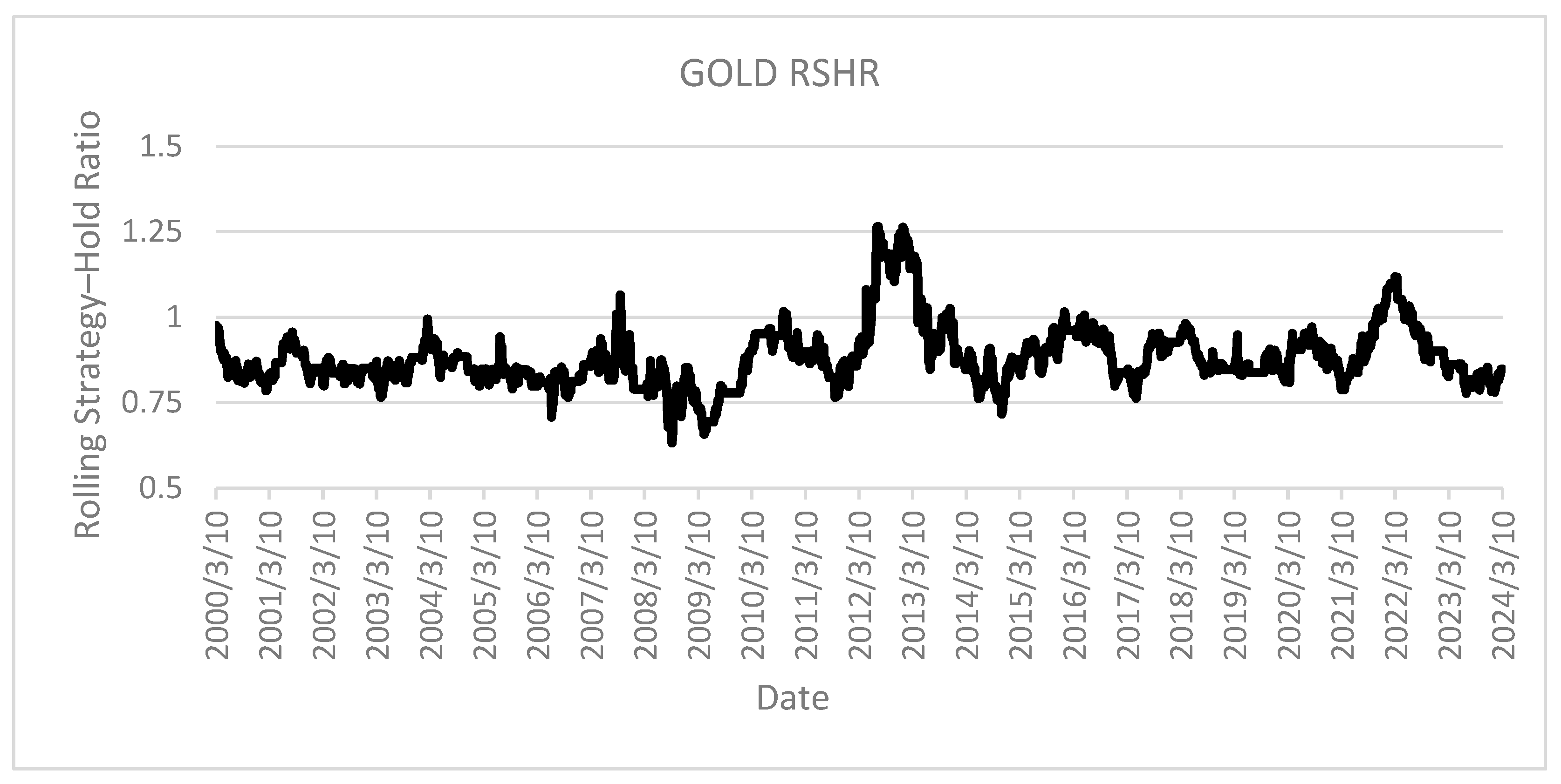 Applsci 15 12802 g019