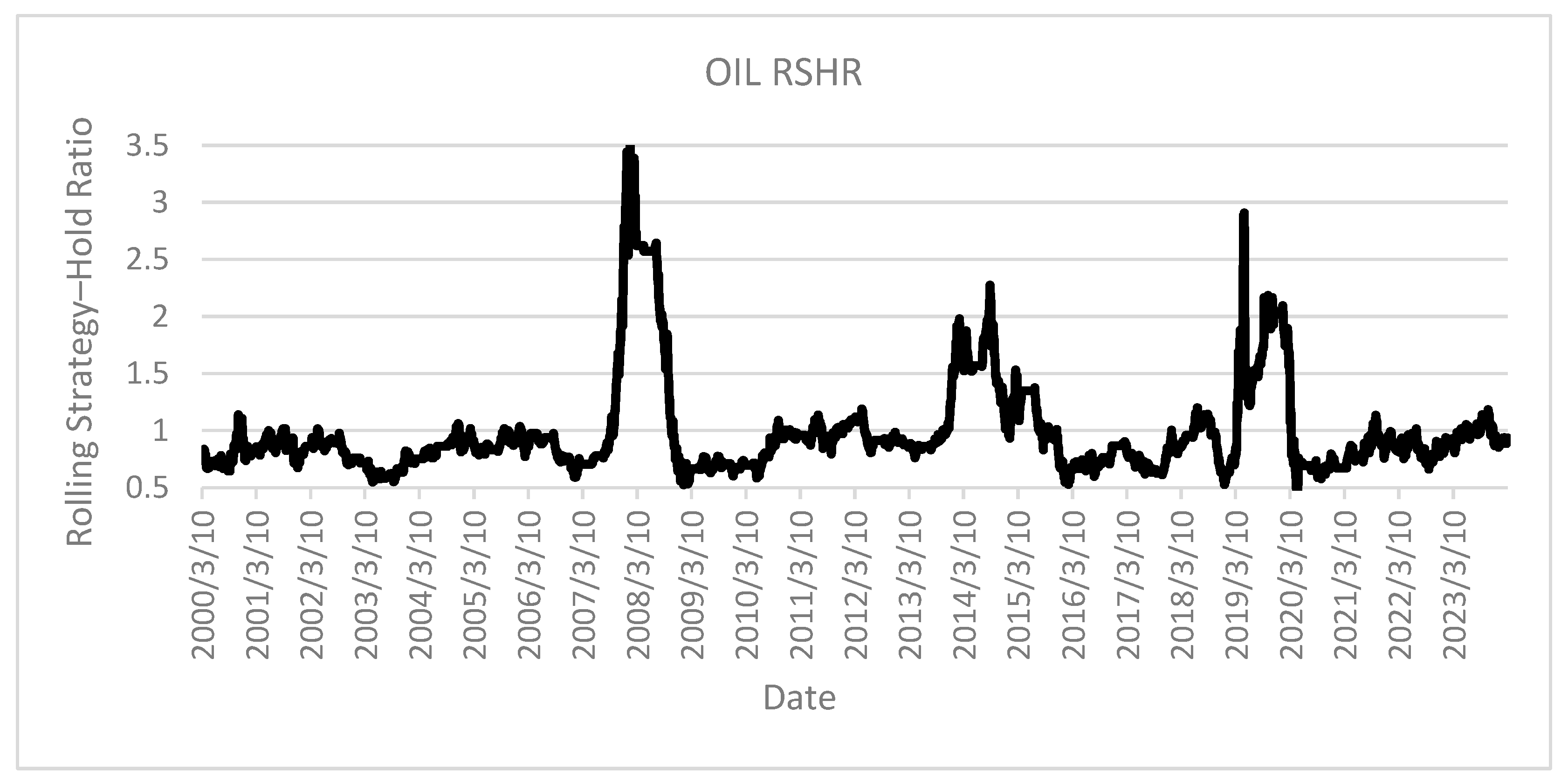 Applsci 15 12802 g020
