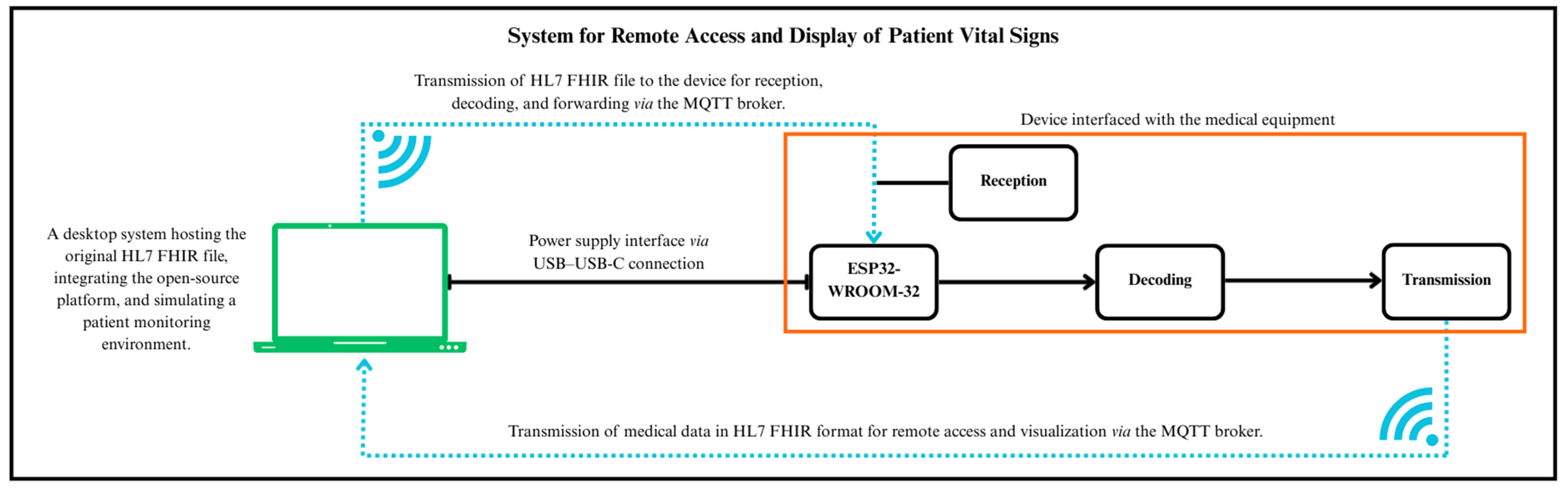 Applsci 15 12803 g001