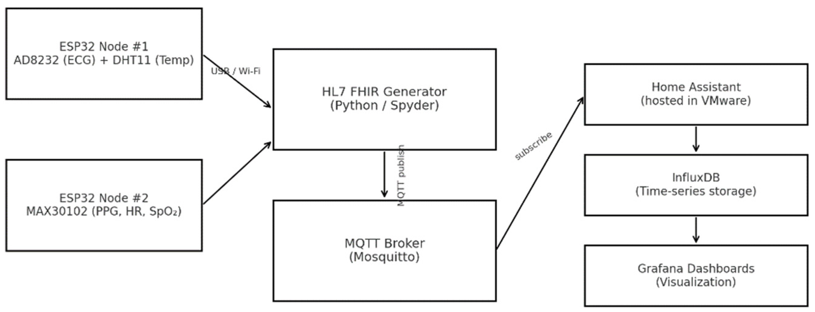 Applsci 15 12803 g011