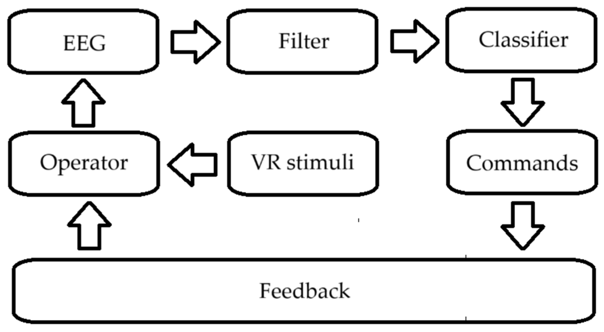 Applsci 15 12805 g003 Applsci 15 12805 g003