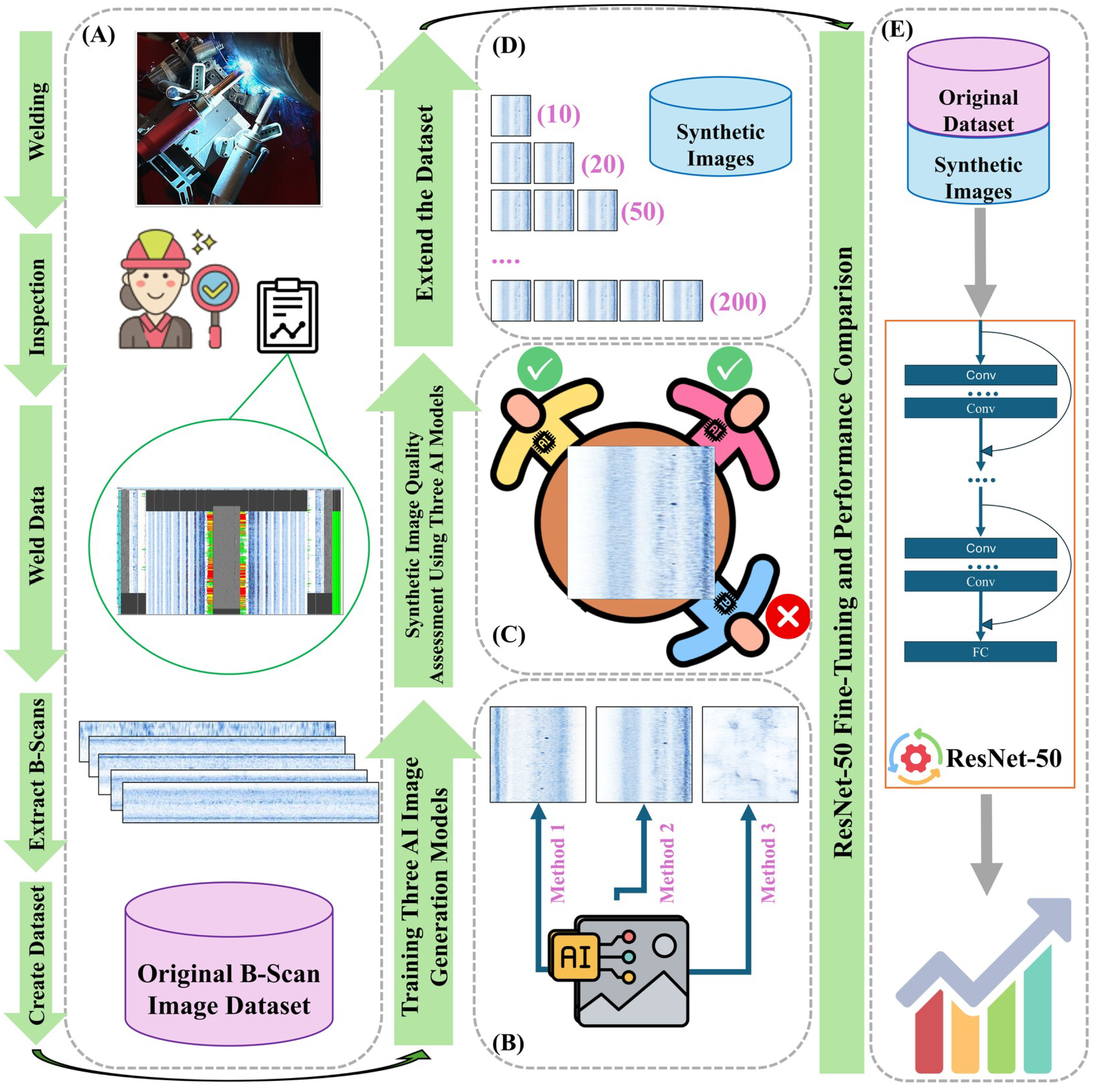 Applsci 15 12811 g001