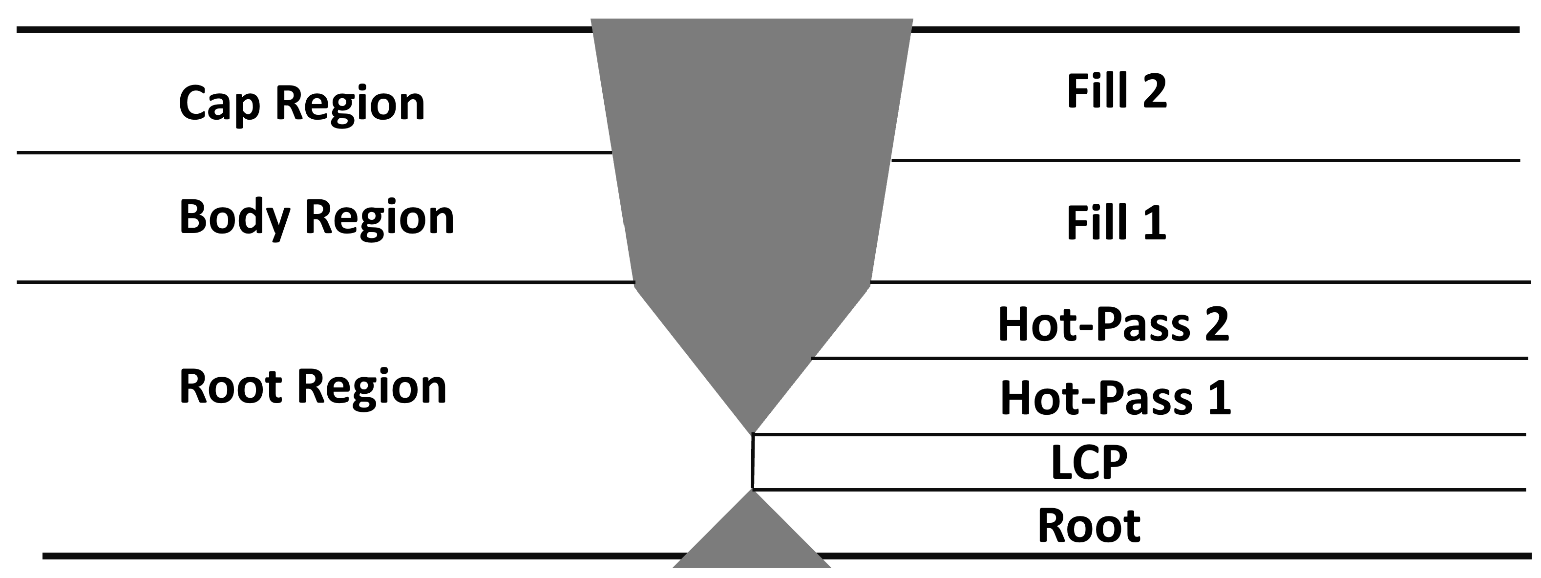 Applsci 15 12811 g003