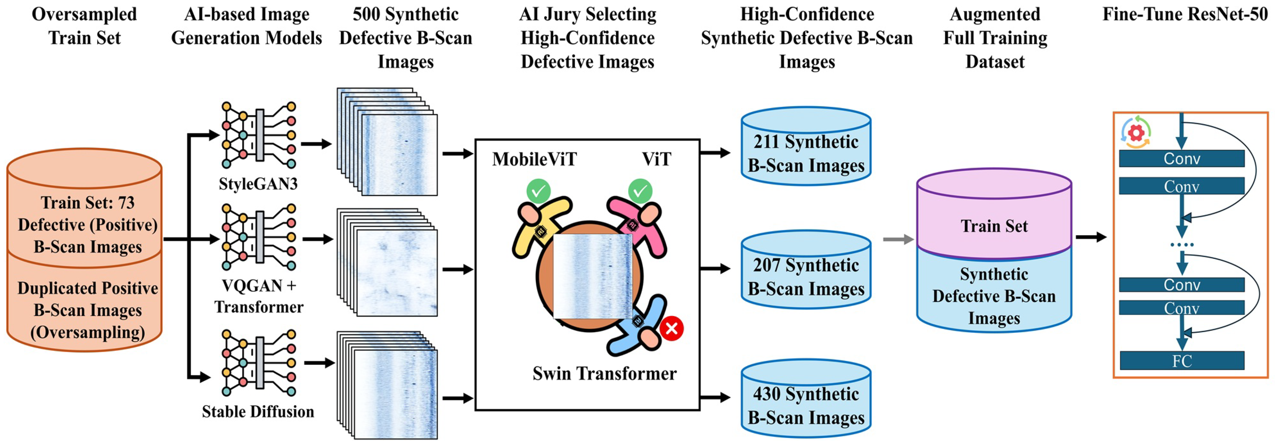 Applsci 15 12811 g005