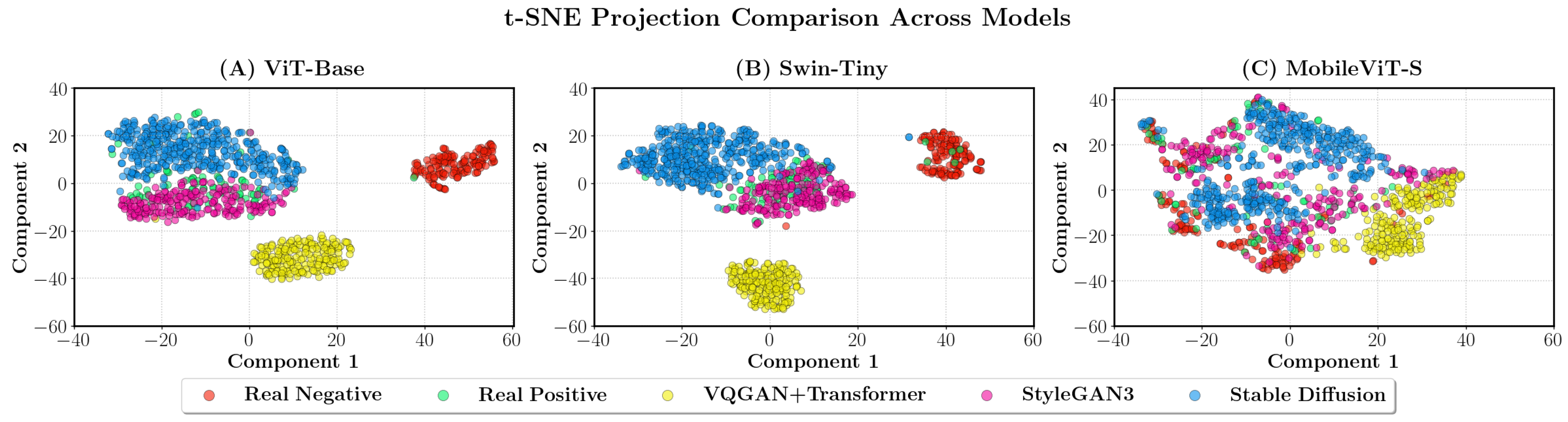 Applsci 15 12811 g006