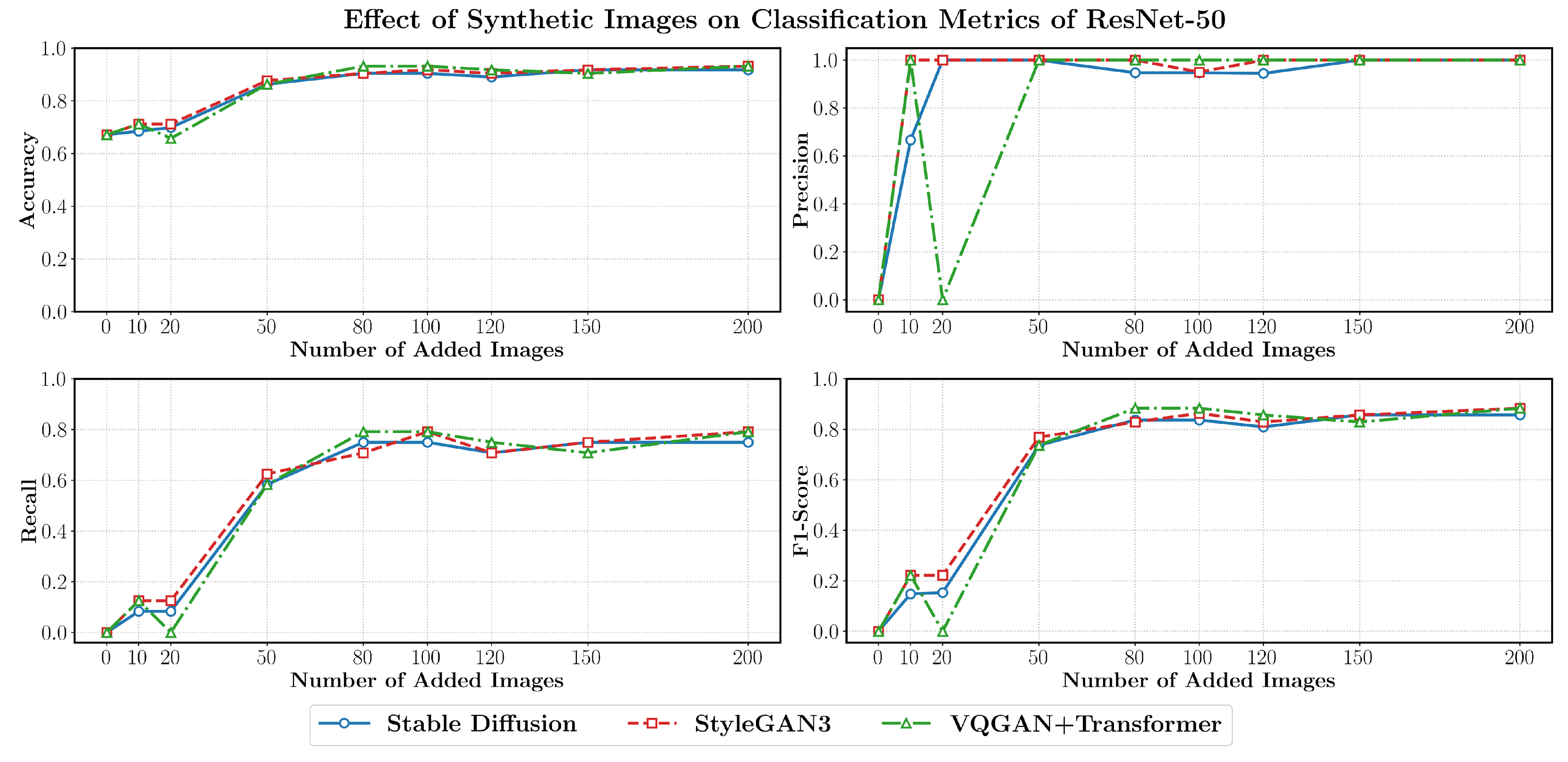 Applsci 15 12811 g007