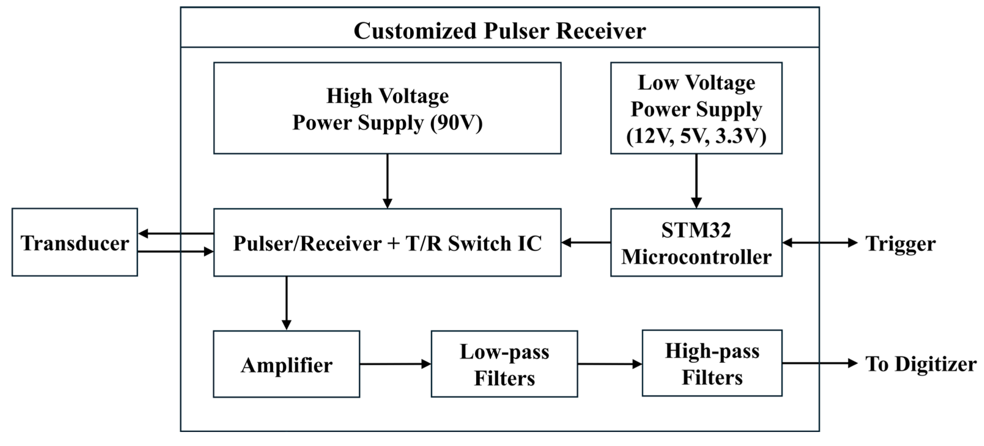 Applsci 15 12817 g002 Applsci 15 12817 g002