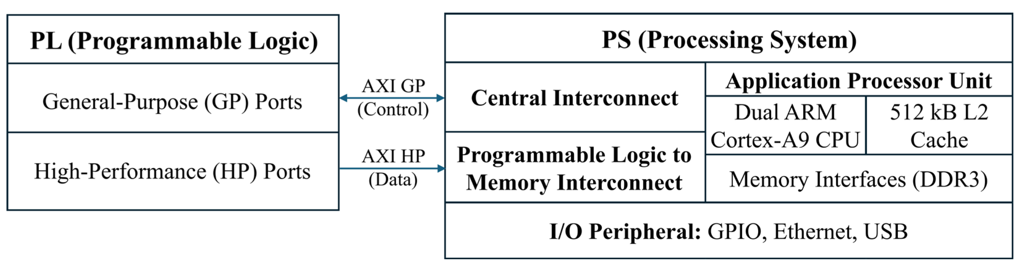 Applsci 15 12817 g003 Applsci 15 12817 g003