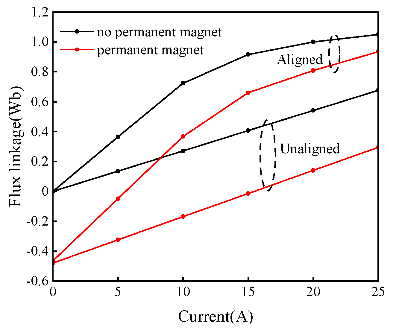 Applsci 15 12818 g002
