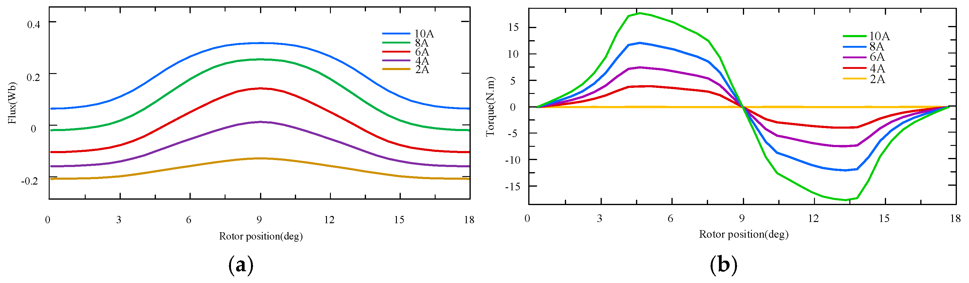 Applsci 15 12818 g004