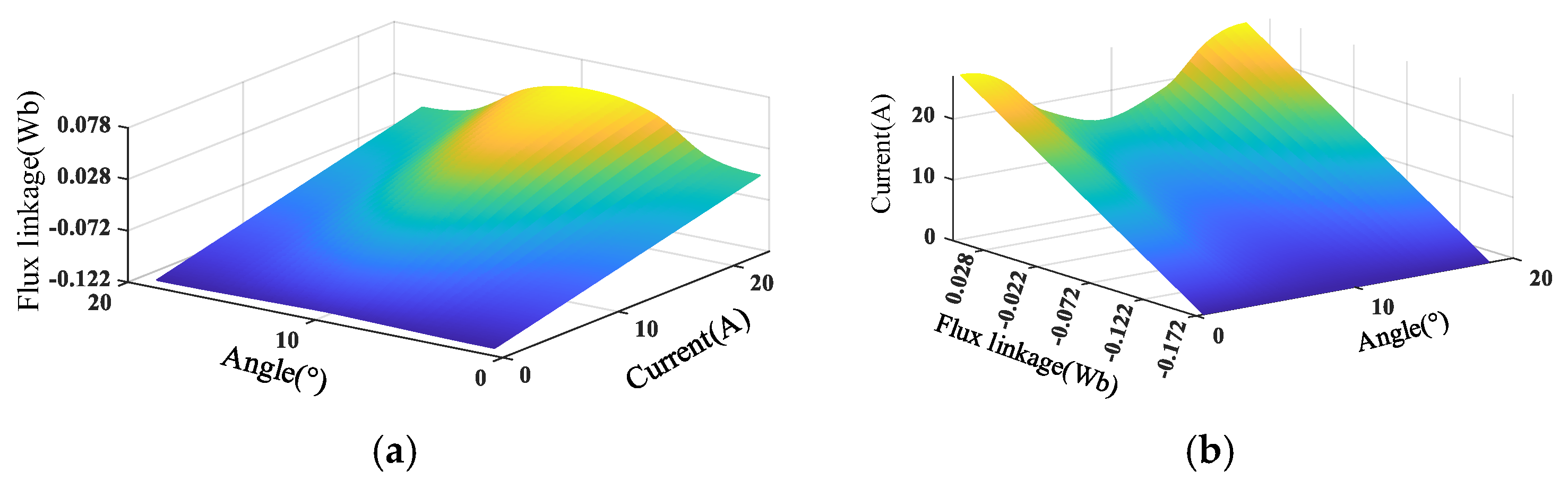 Applsci 15 12818 g005