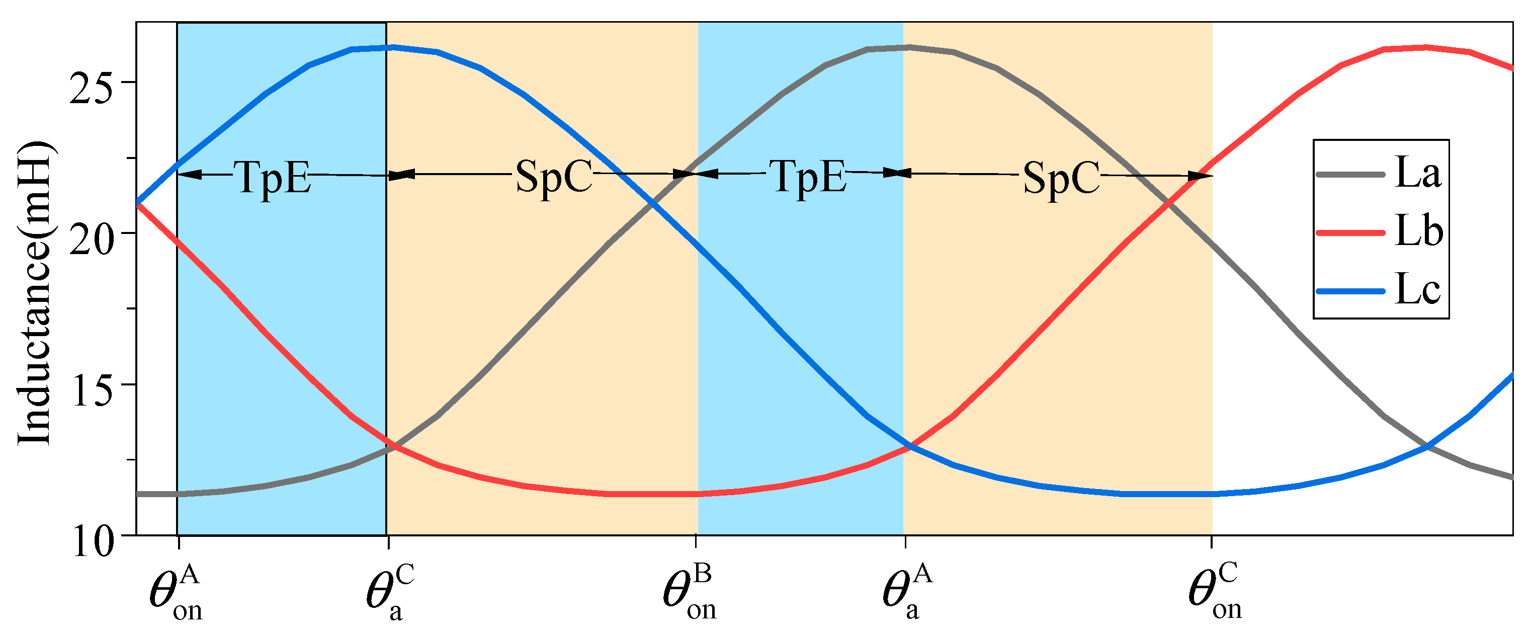 Applsci 15 12818 g006