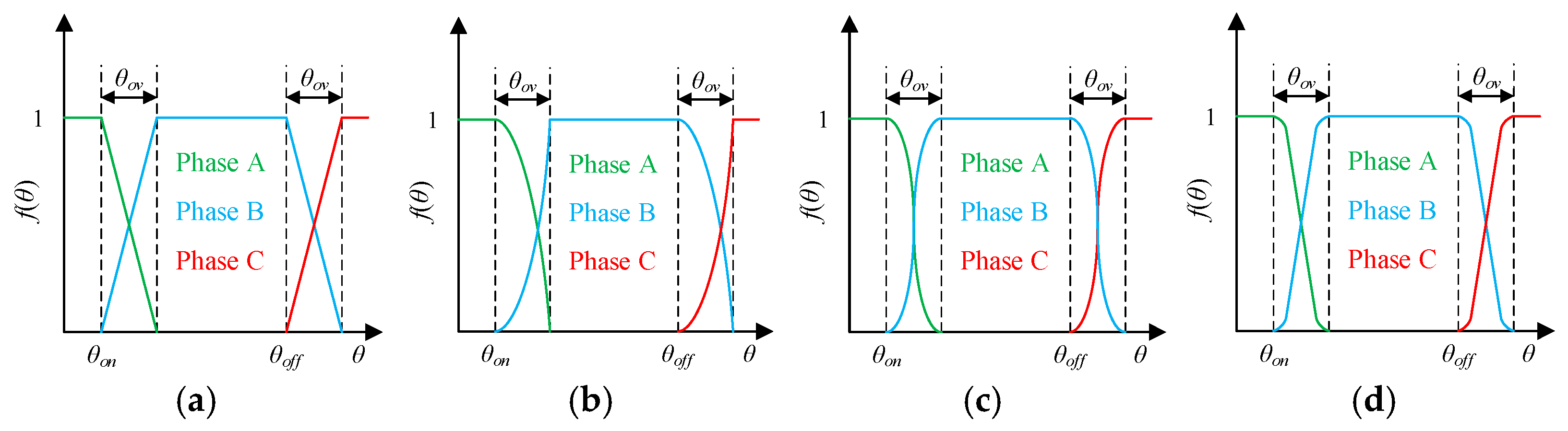 Applsci 15 12818 g008