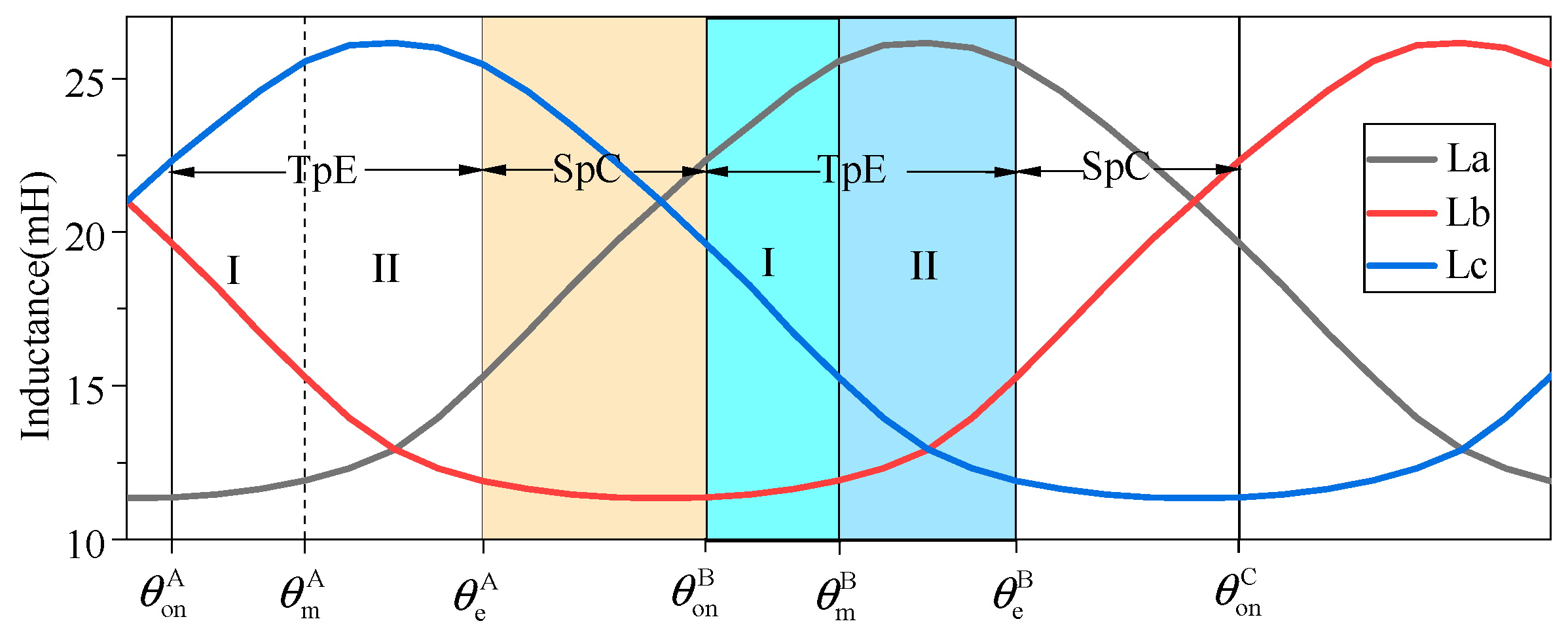 Applsci 15 12818 g009