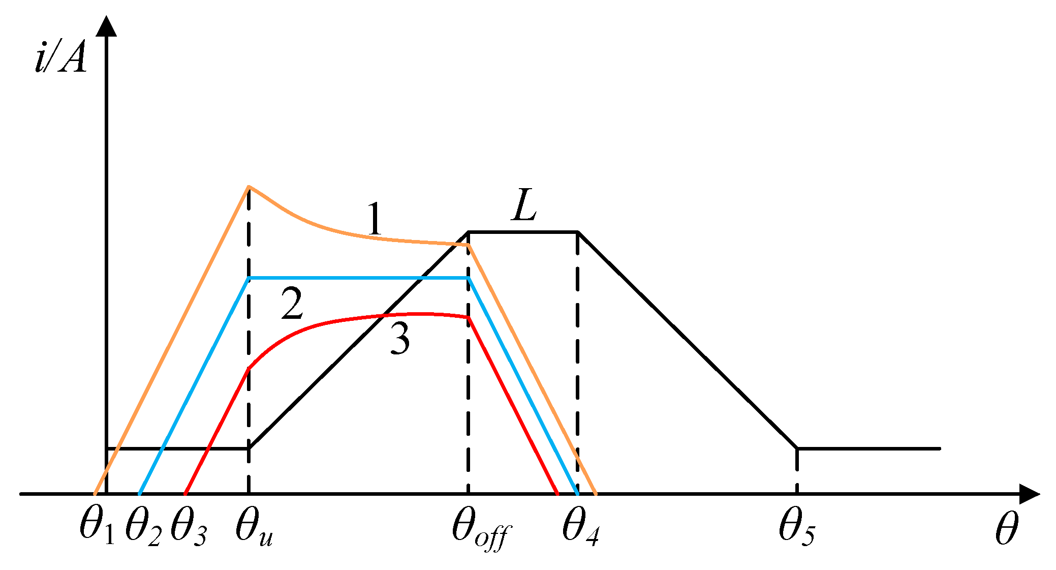 Applsci 15 12818 g011
