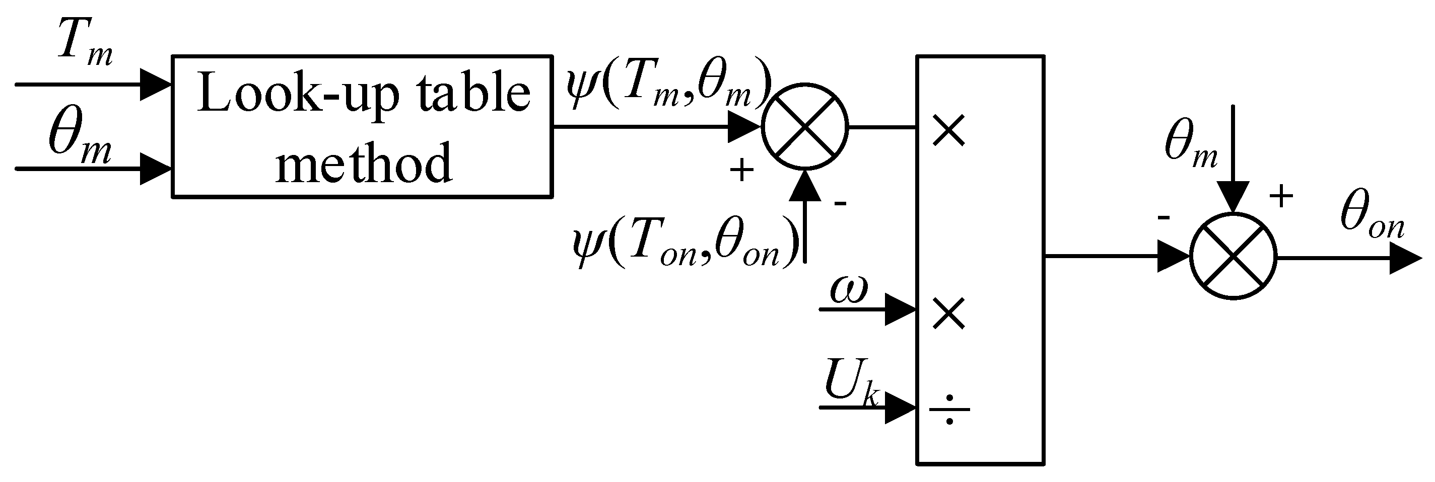 Applsci 15 12818 g012