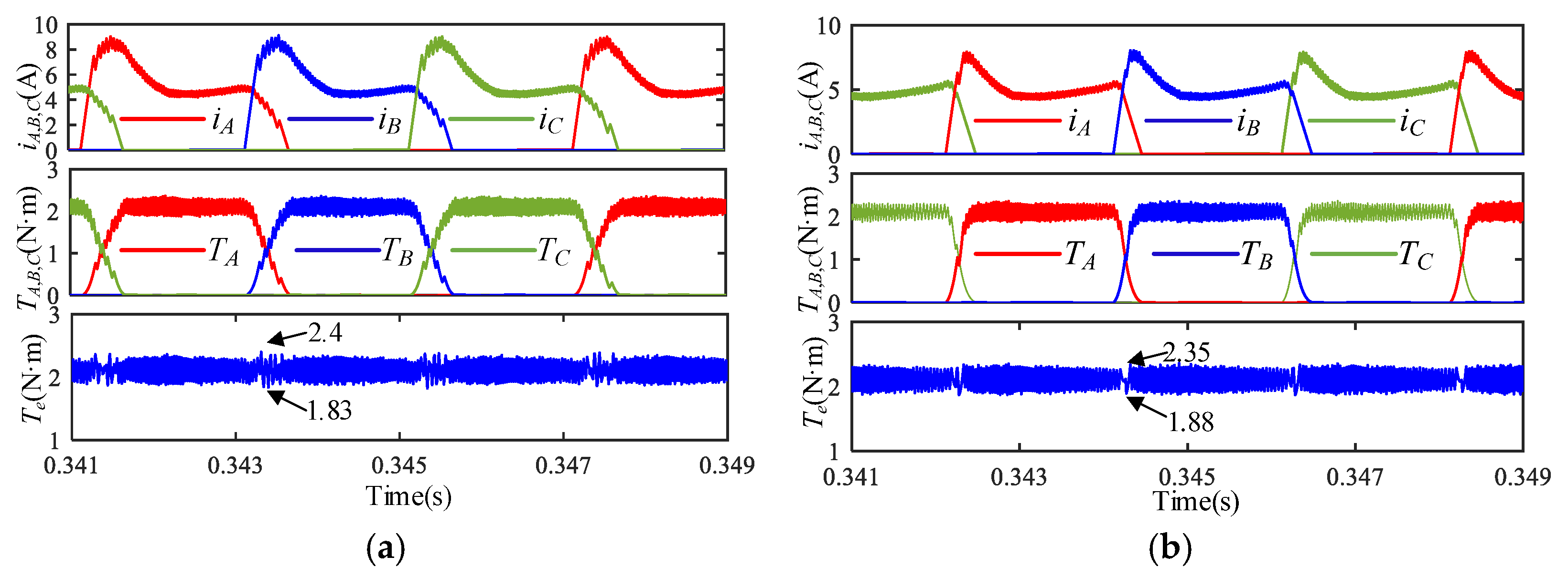 Applsci 15 12818 g013