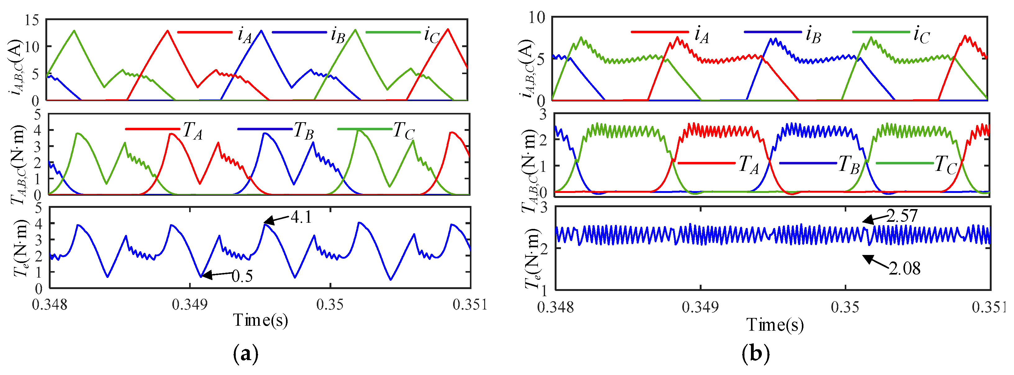 Applsci 15 12818 g015