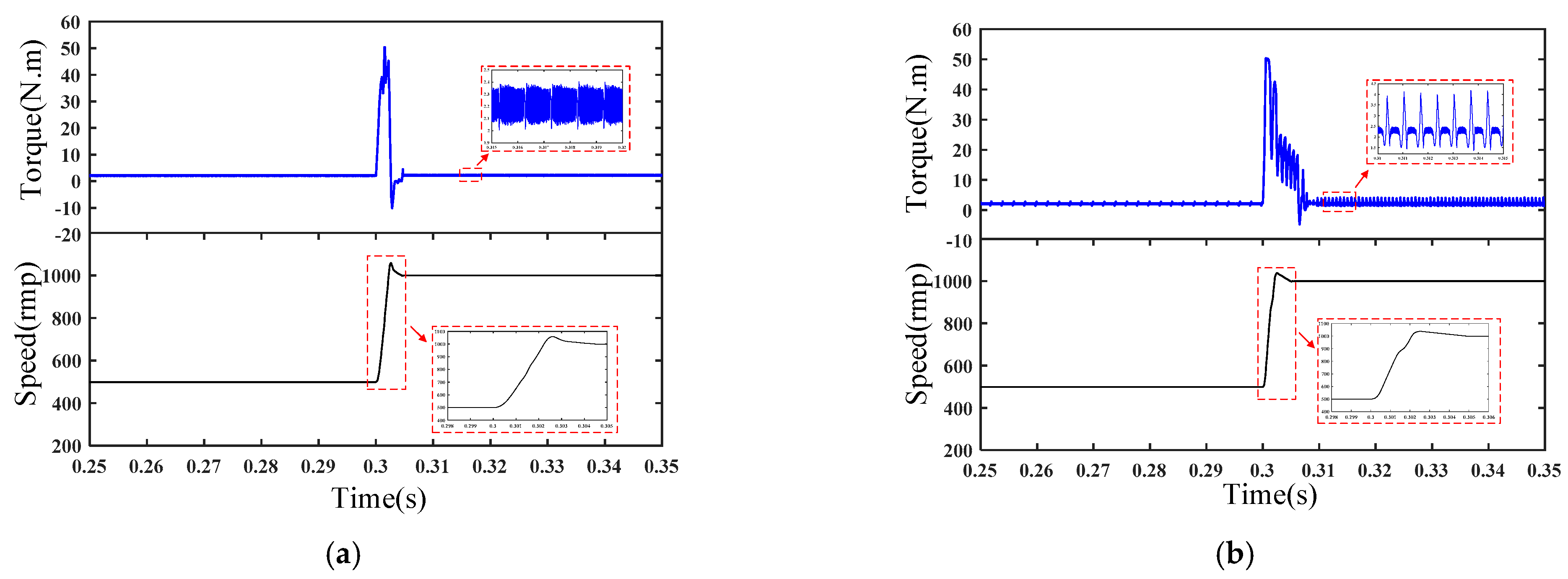Applsci 15 12818 g017