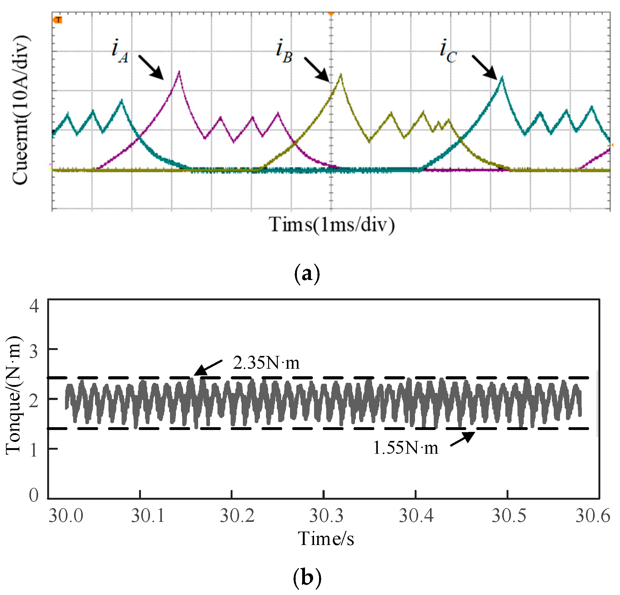 Applsci 15 12818 g020