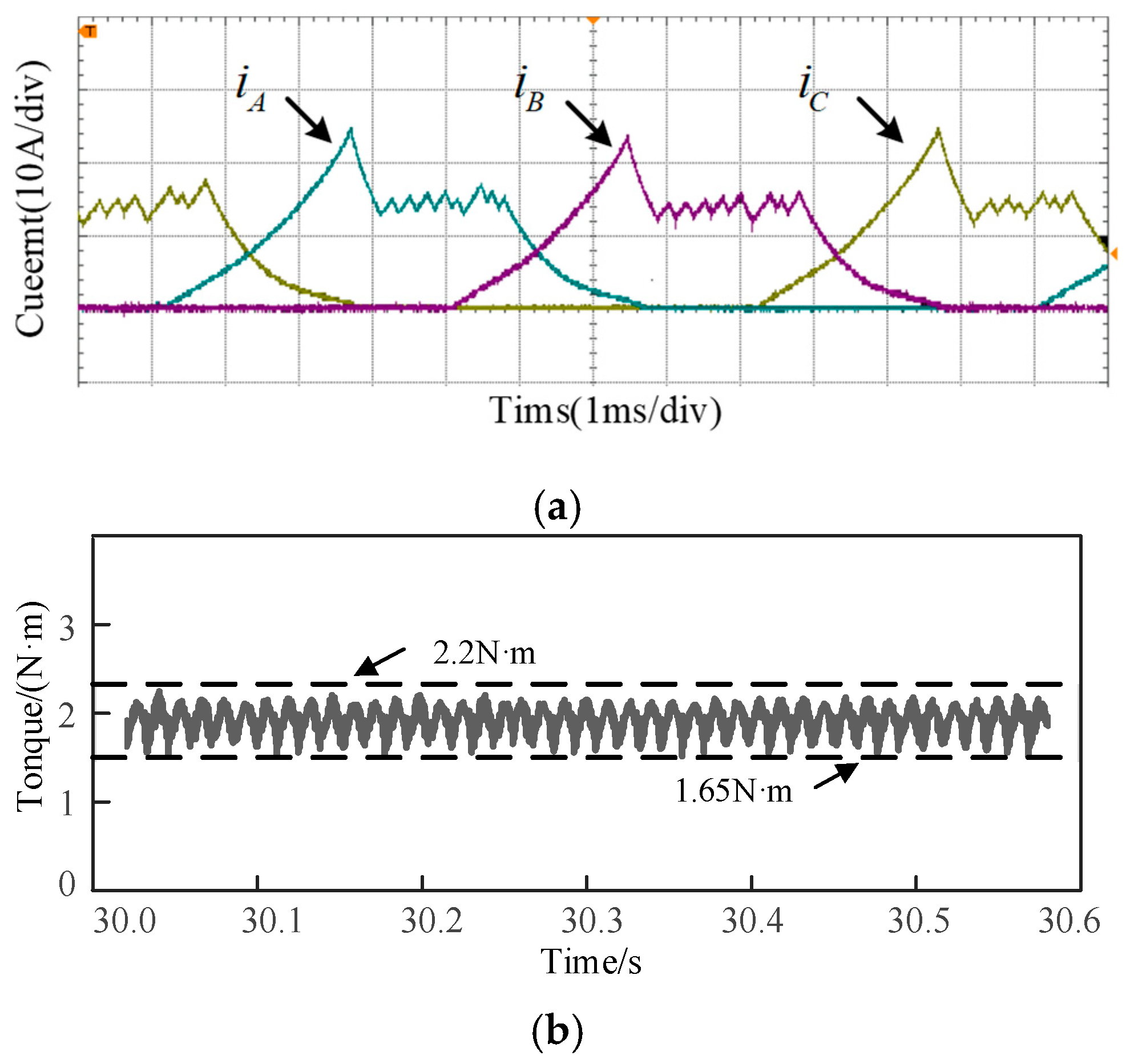 Applsci 15 12818 g021