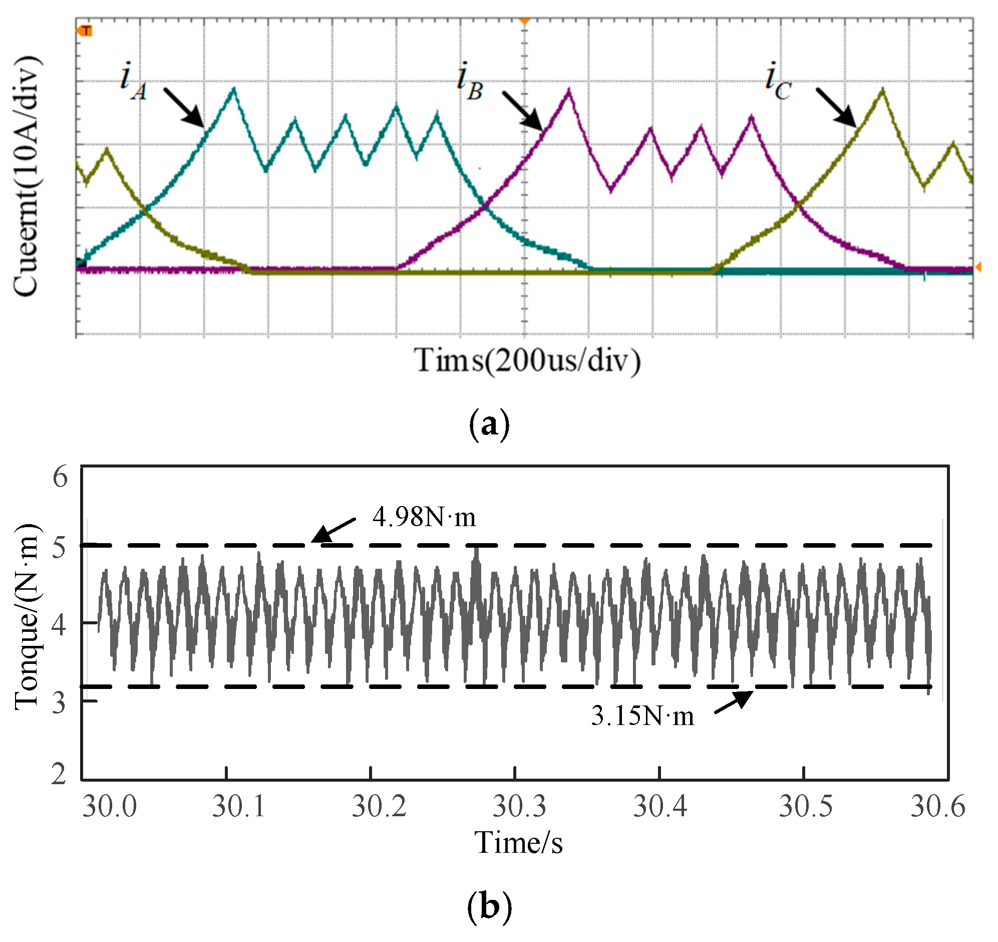 Applsci 15 12818 g022