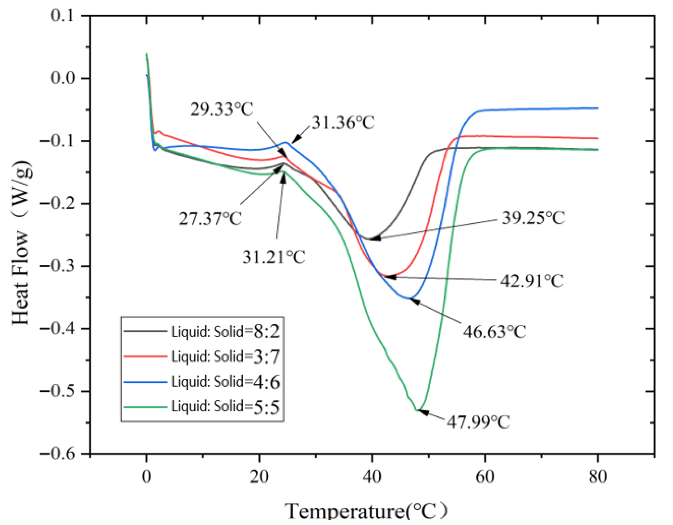 Applsci 15 12820 g003