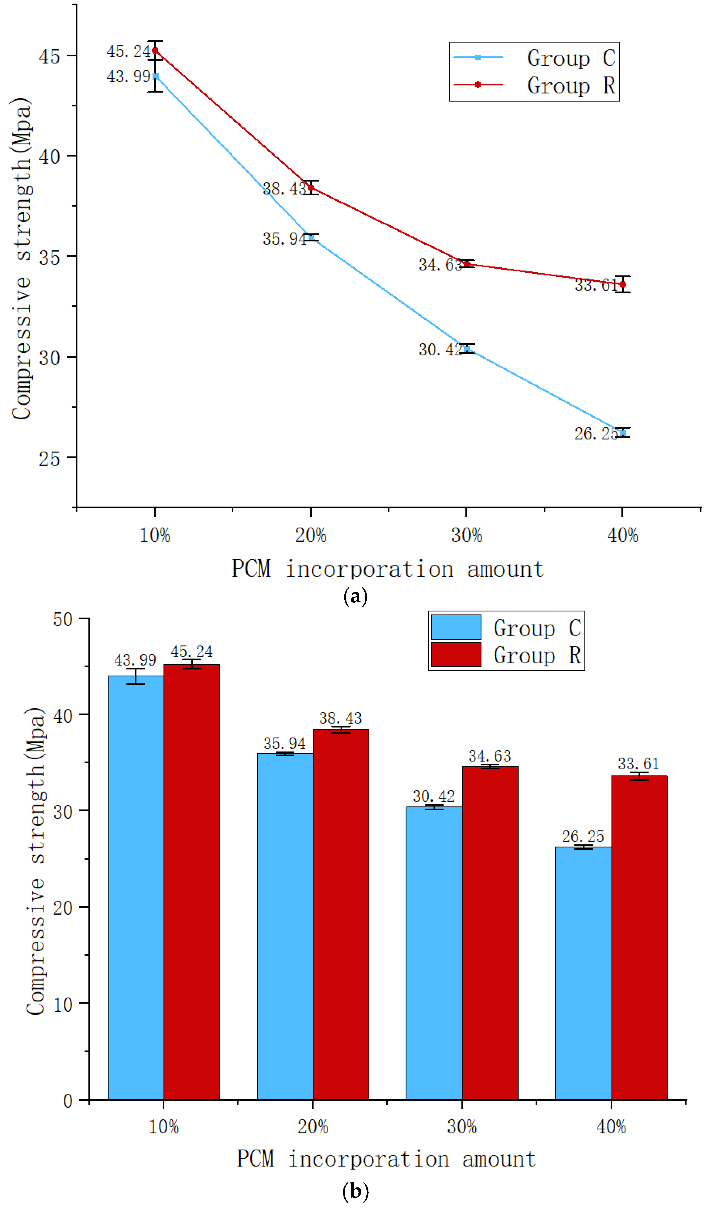 Applsci 15 12820 g005