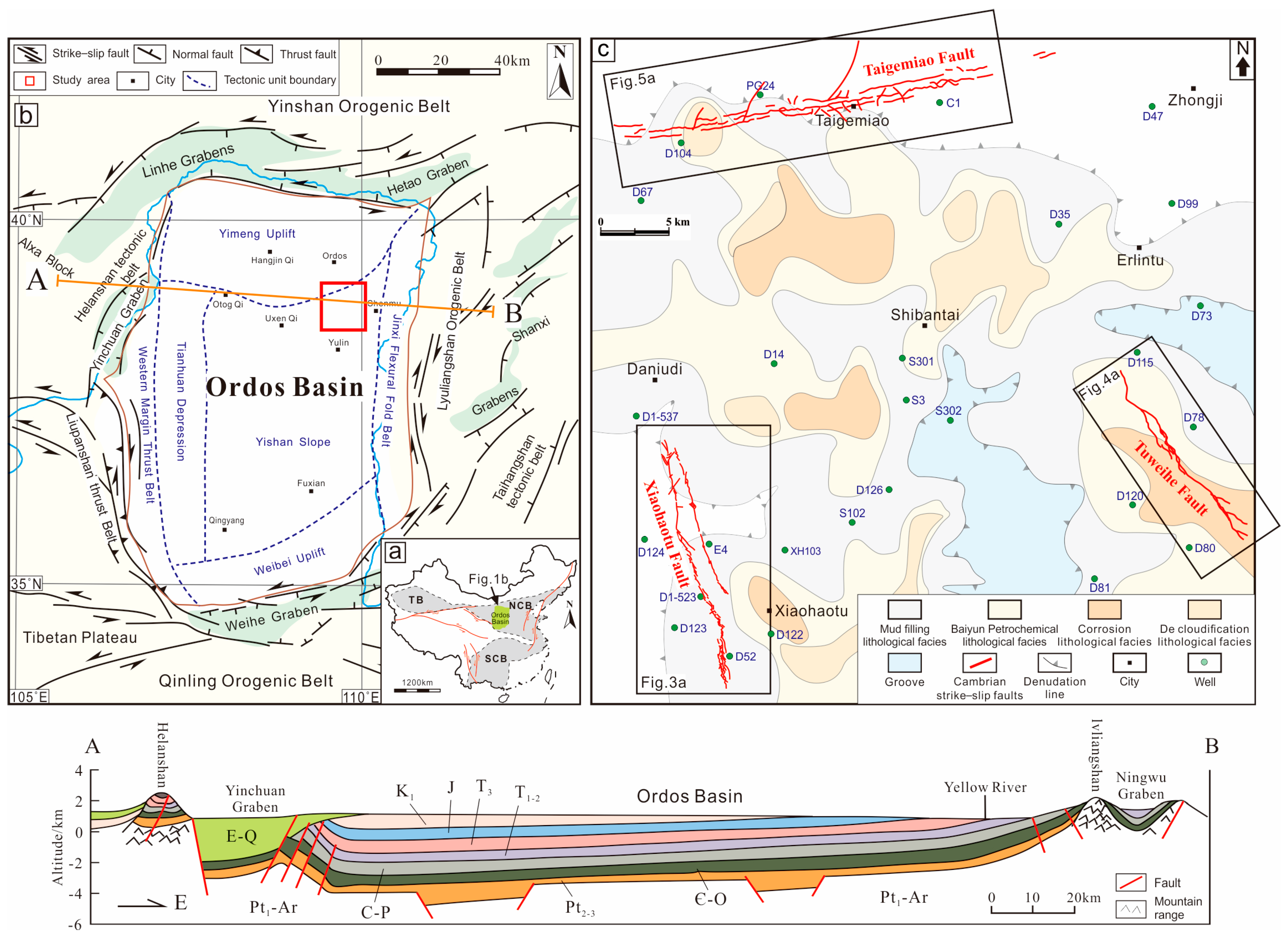 Applsci 15 12821 g001