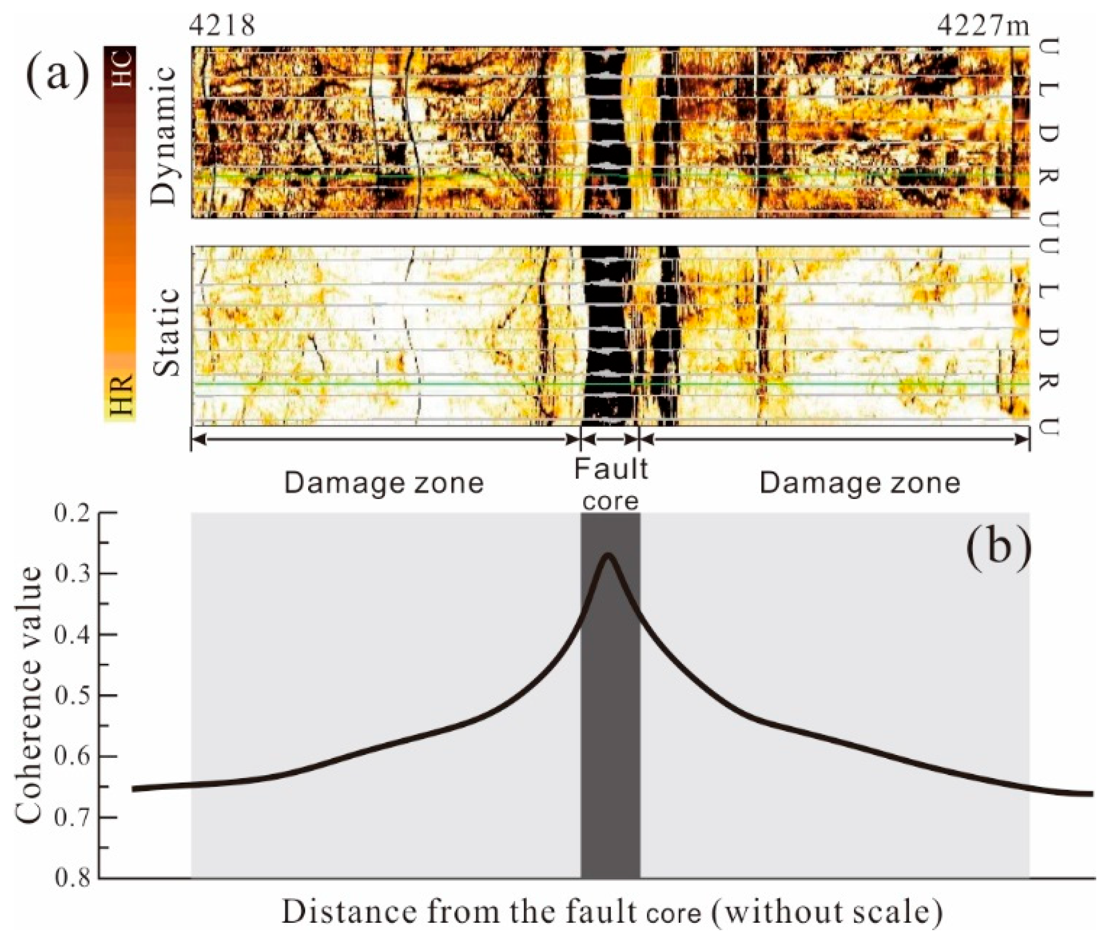 Applsci 15 12821 g002