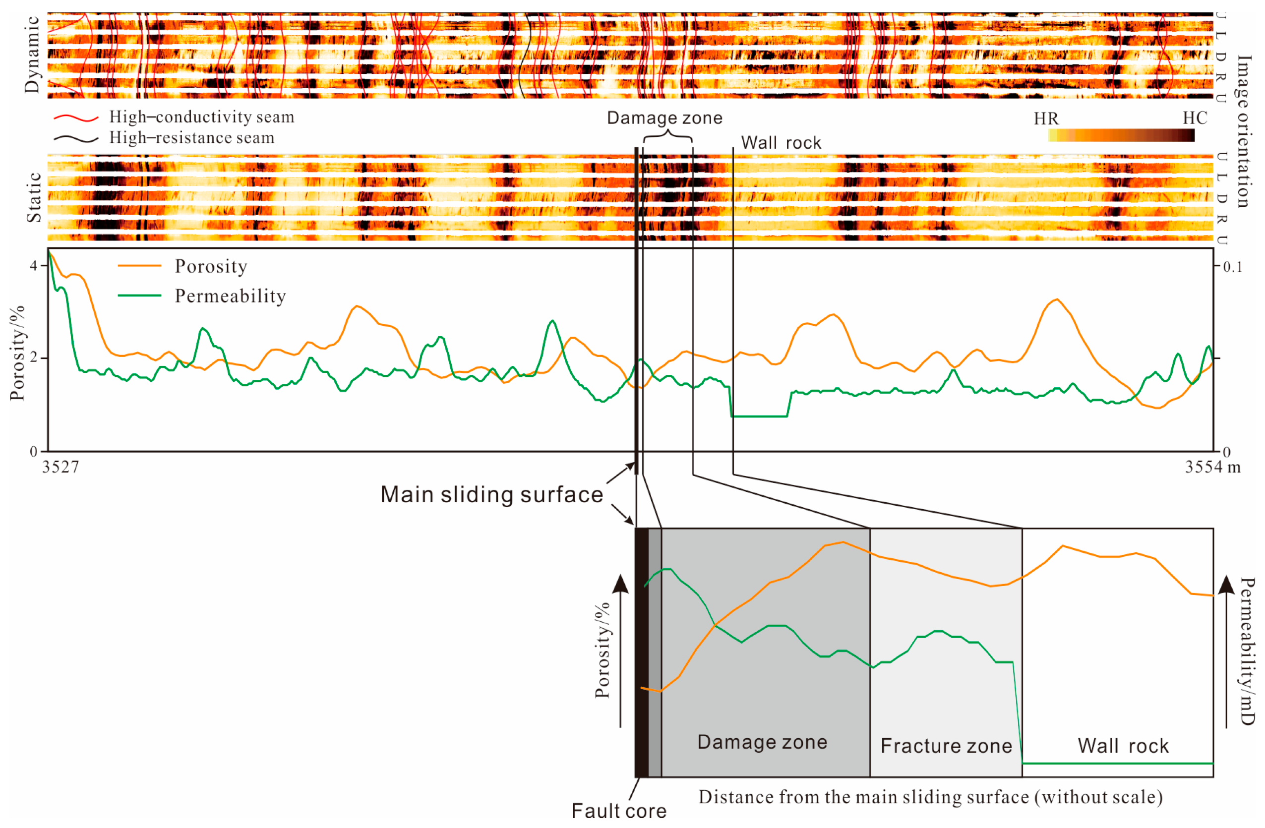 Applsci 15 12821 g004