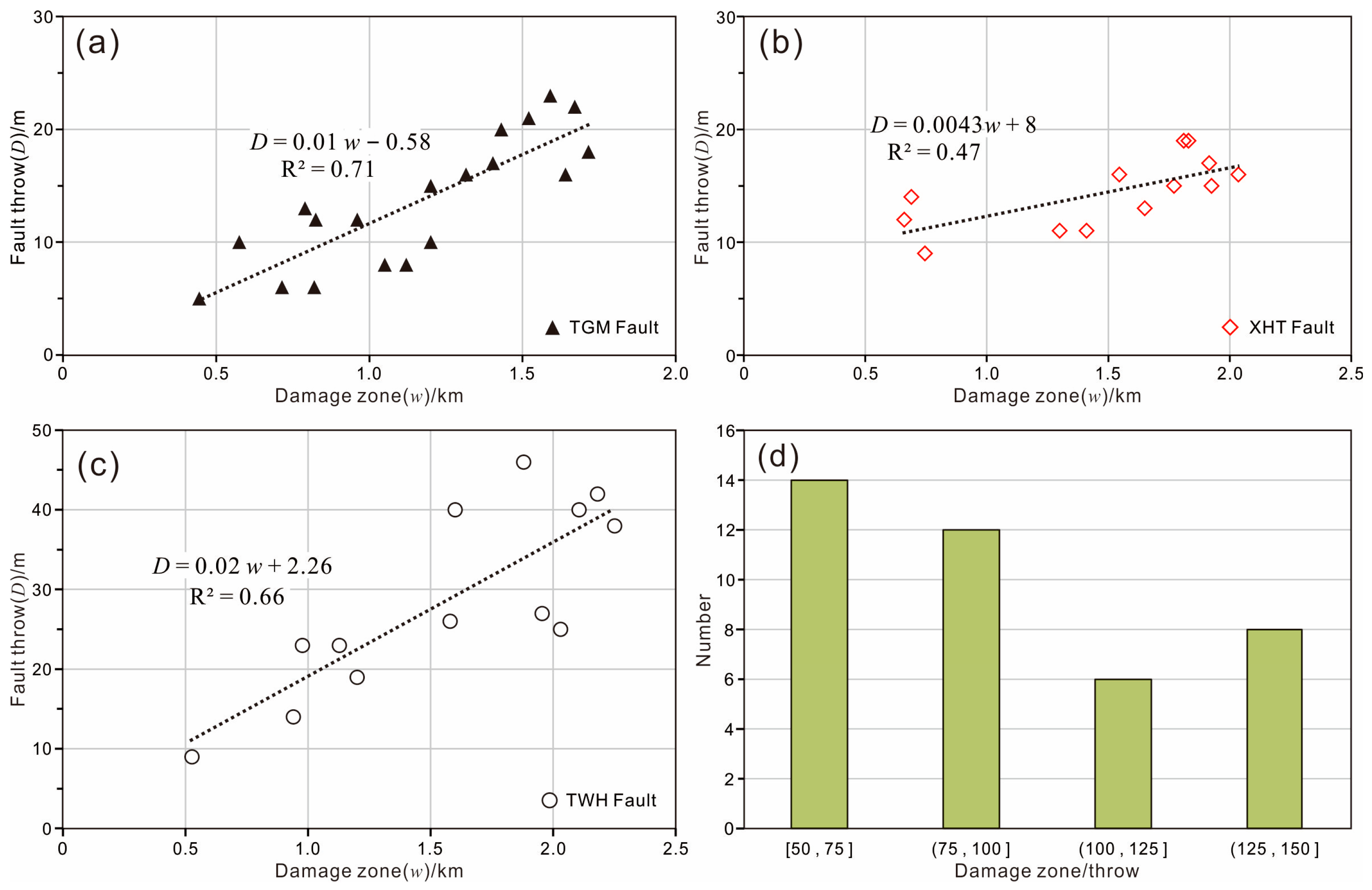 Applsci 15 12821 g008