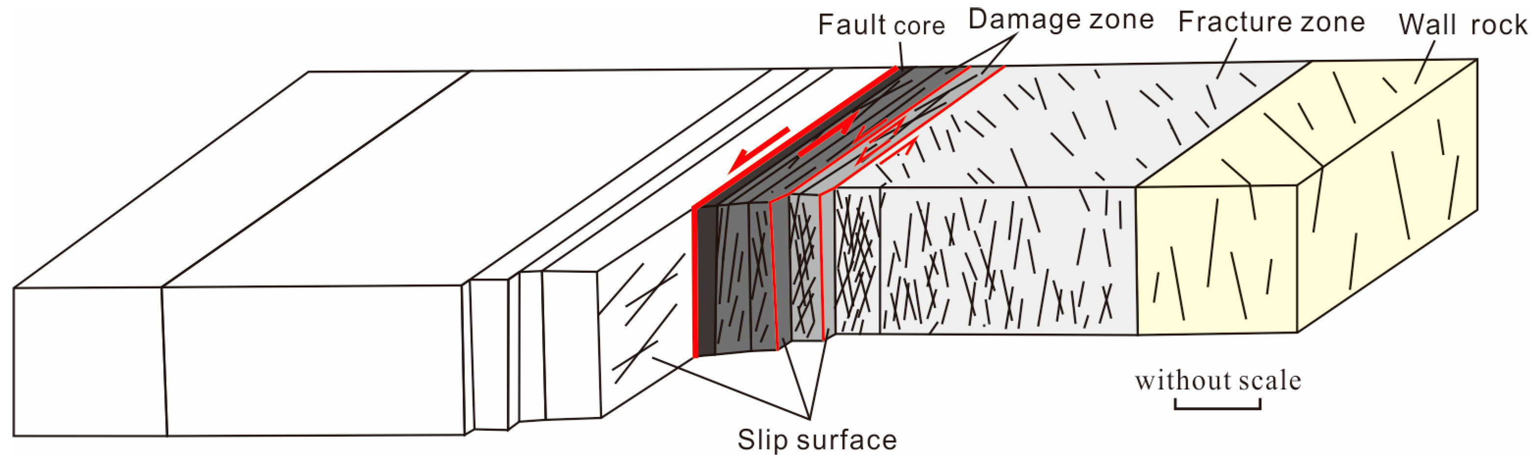 Applsci 15 12821 g010