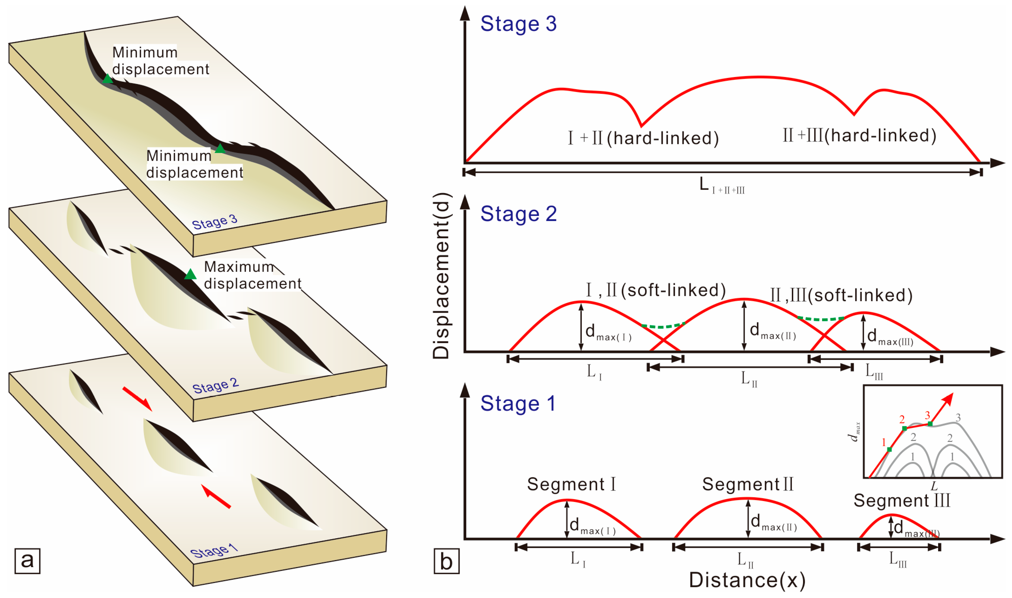 Applsci 15 12821 g012