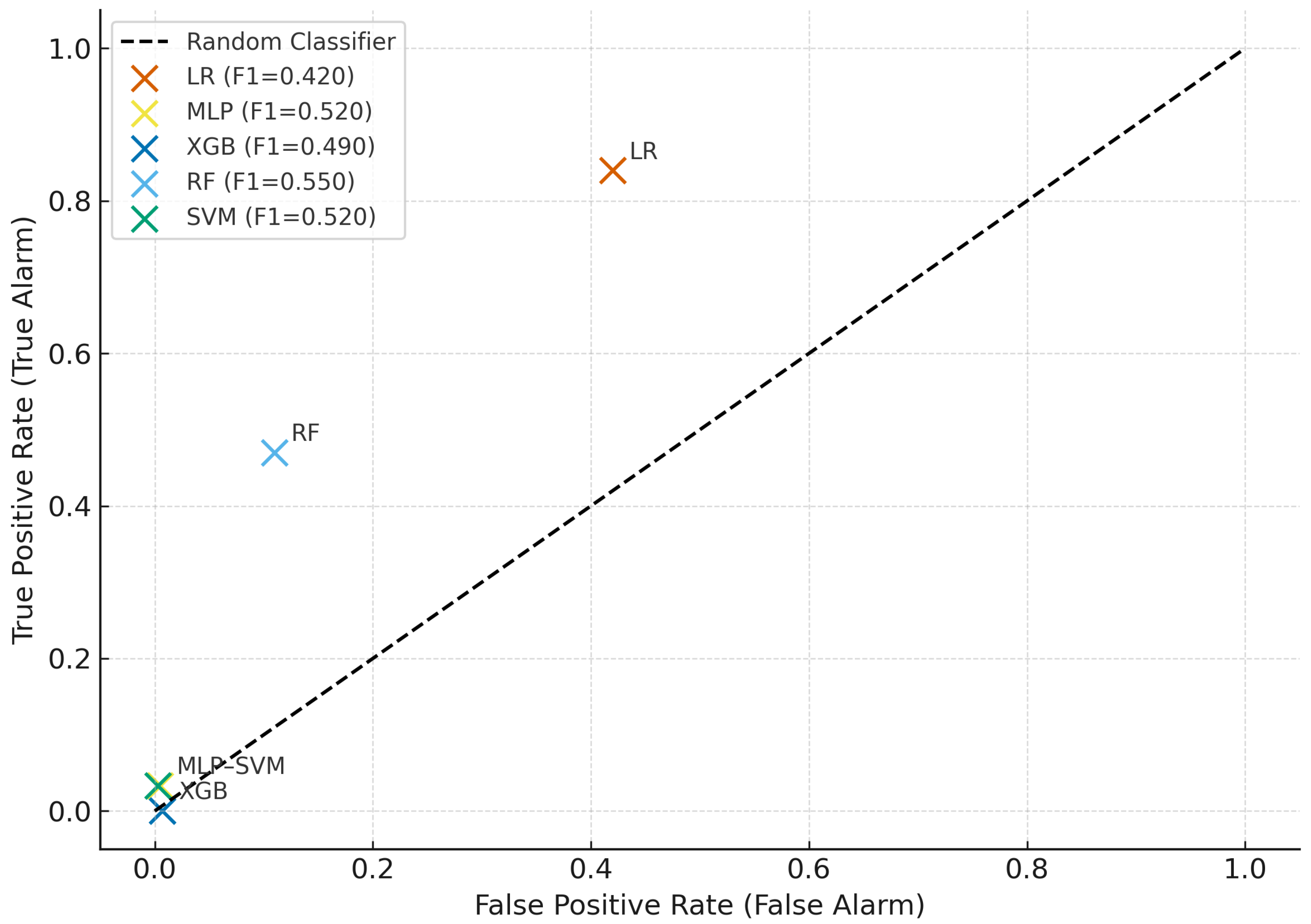 Applsci 15 12824 g002