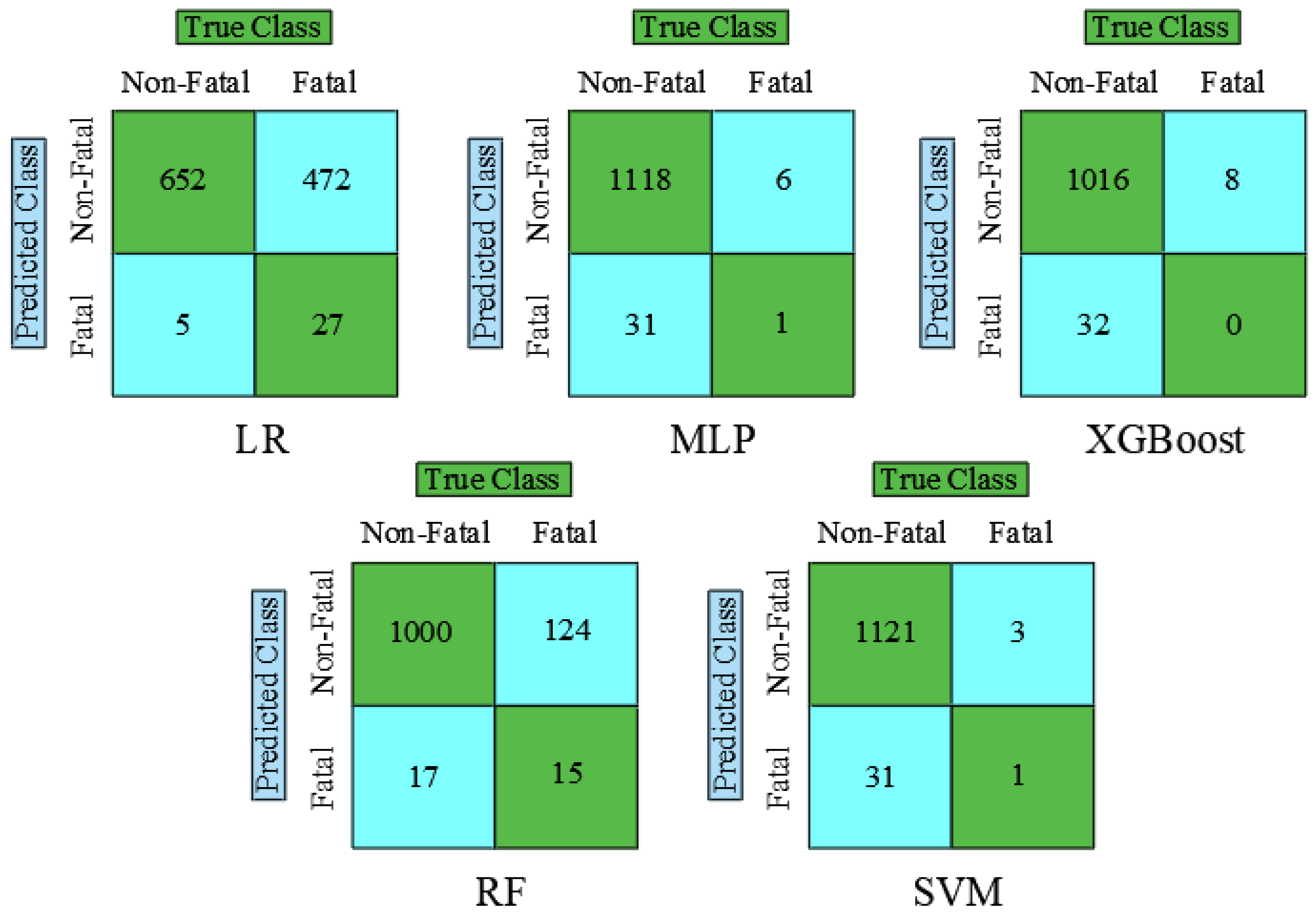 Applsci 15 12824 g003