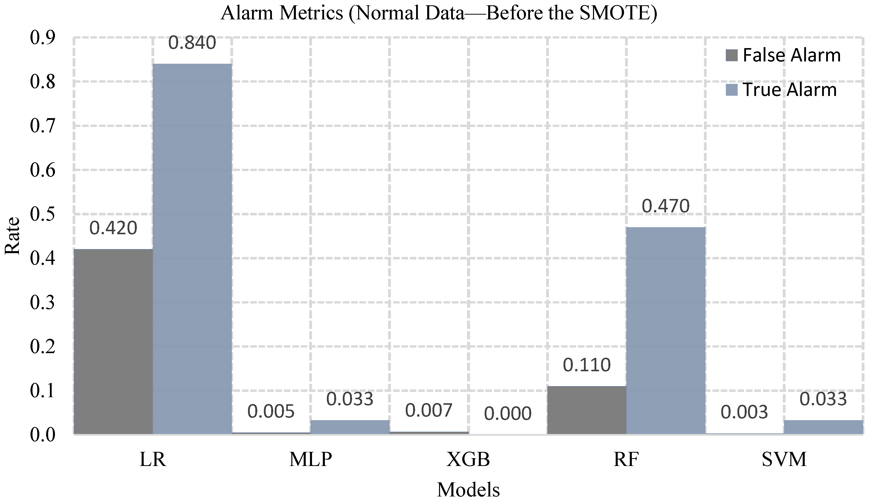 Applsci 15 12824 g004