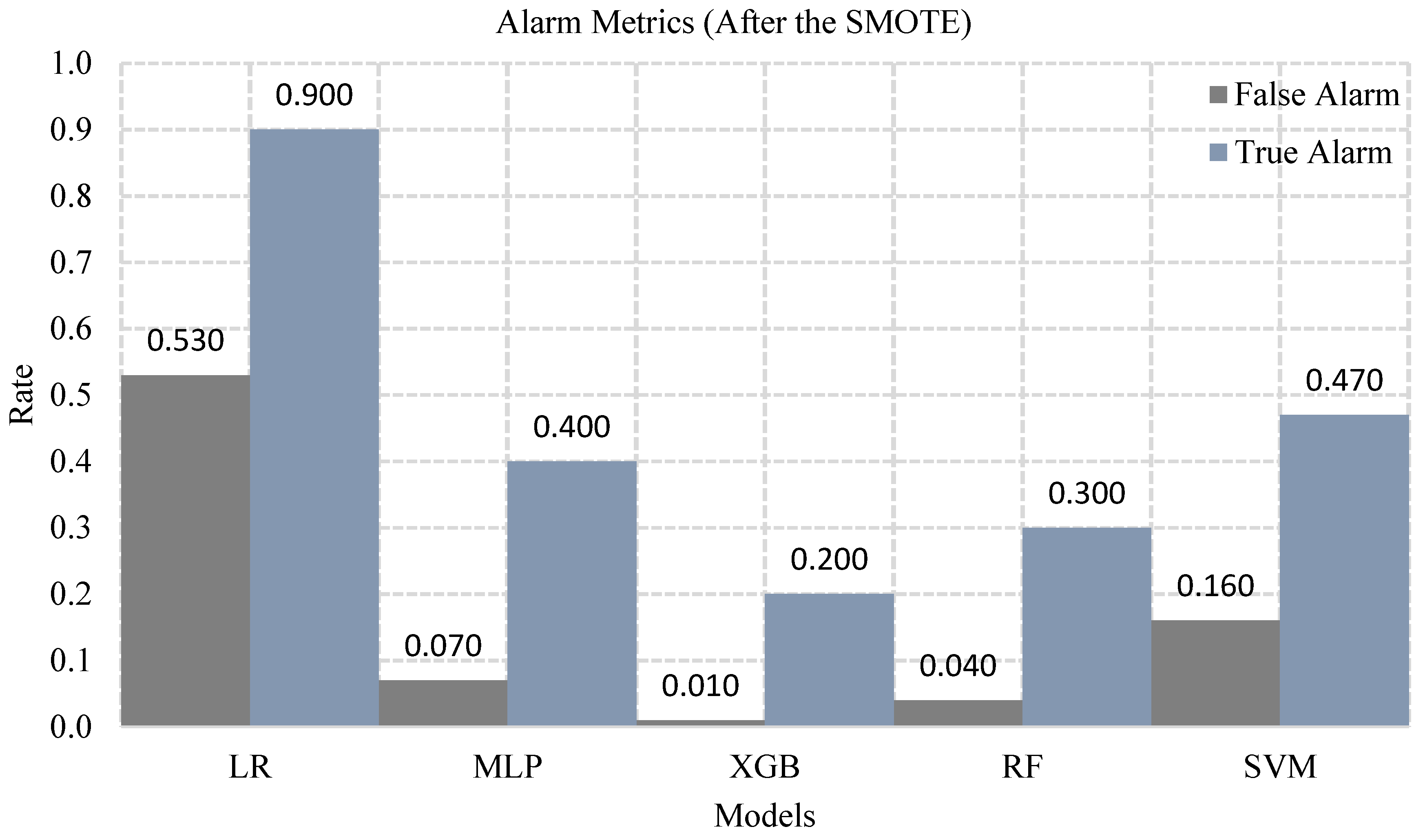 Applsci 15 12824 g007