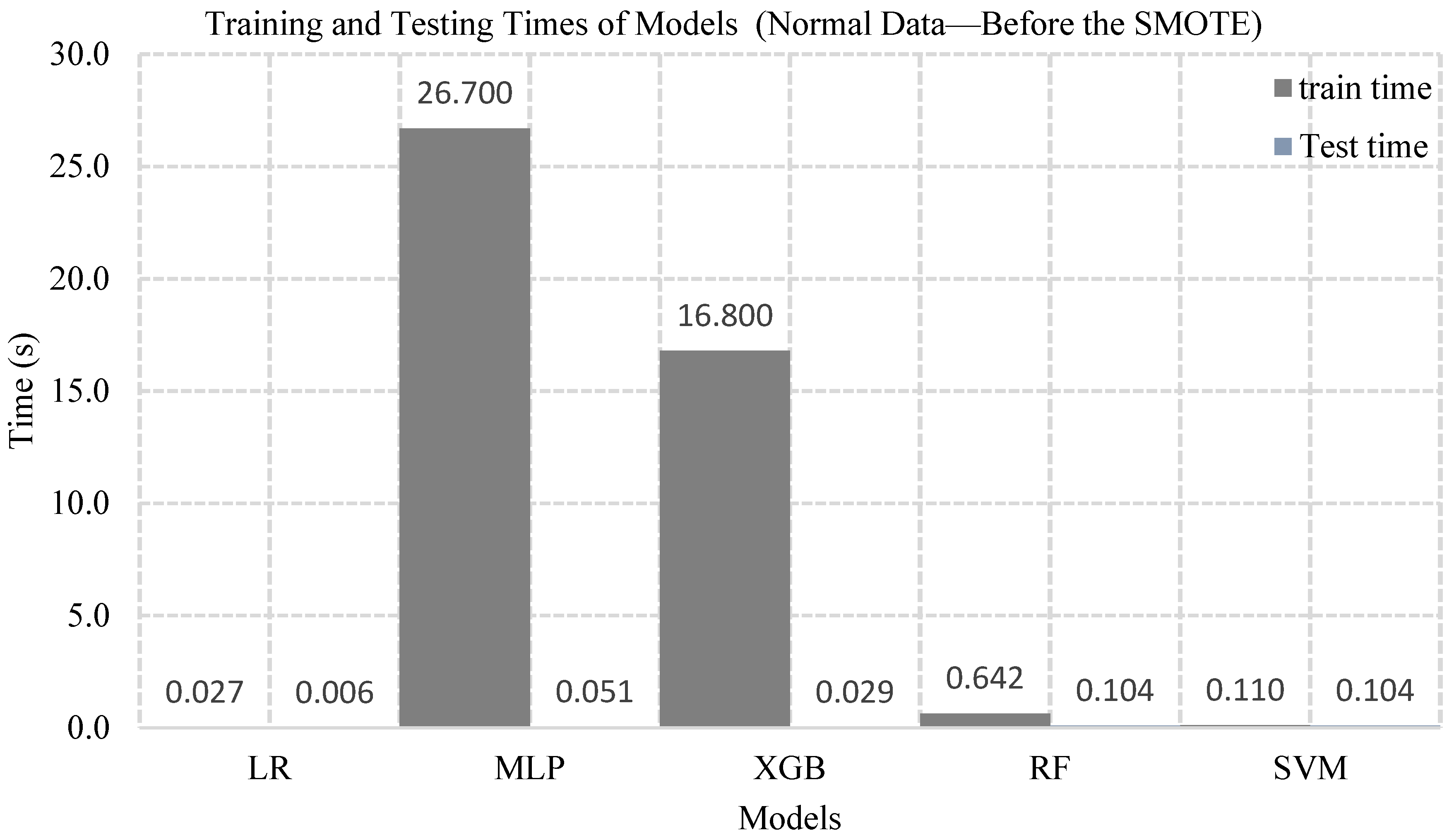 Applsci 15 12824 g008