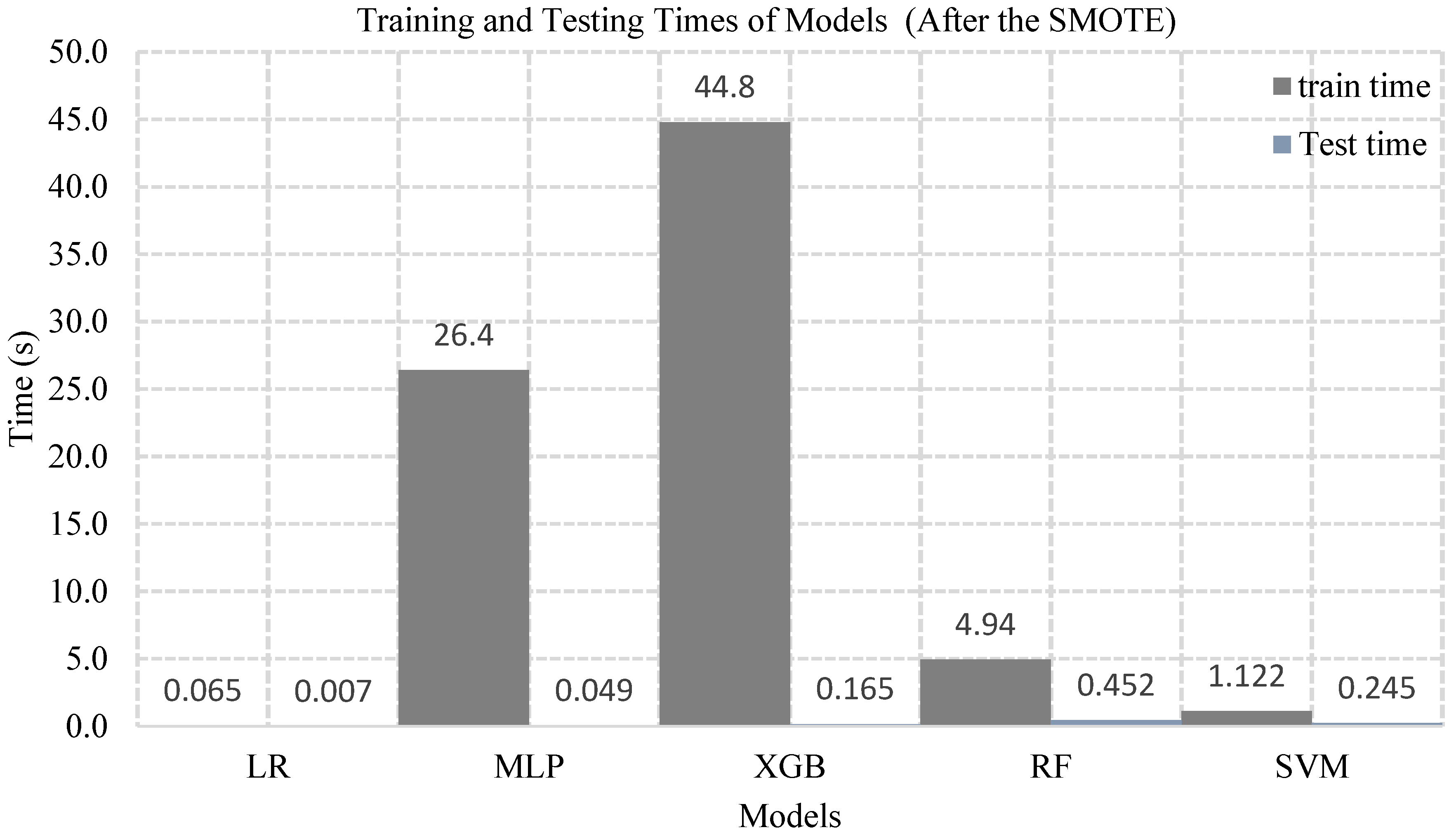 Applsci 15 12824 g009