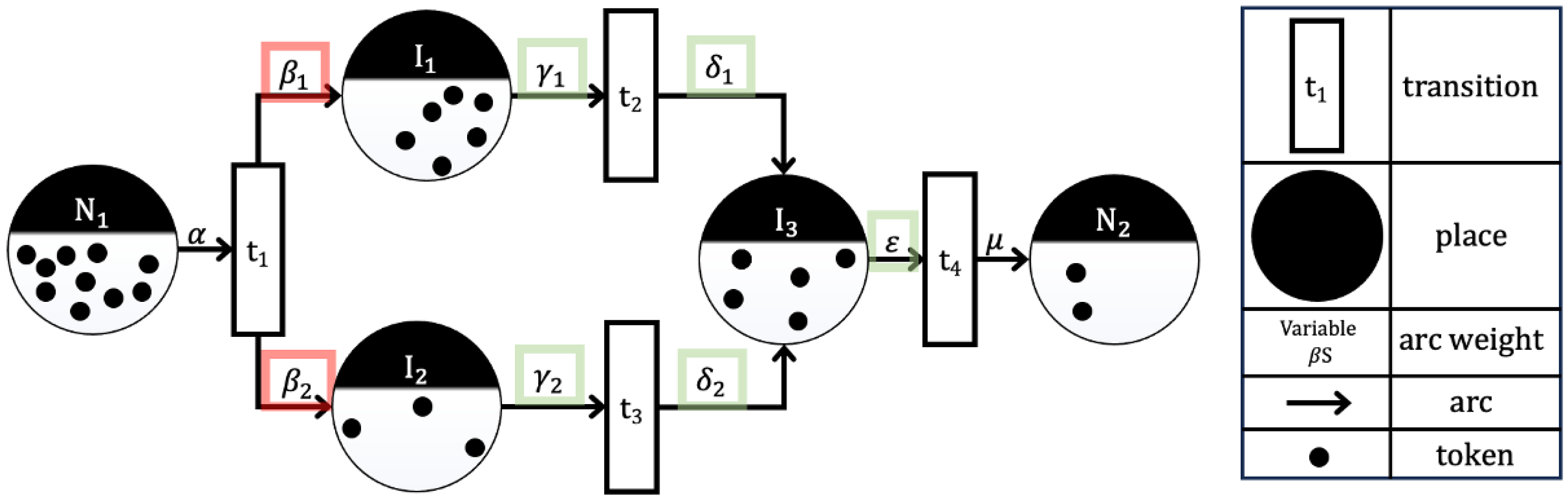 Applsci 15 12827 g001 Applsci 15 12827 g001